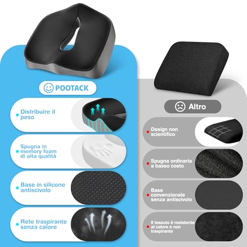 Detalle de POOTACK Cuscino Sedia Ufficio: Comfort memory foam e versatilità per ufficio, auto e casa