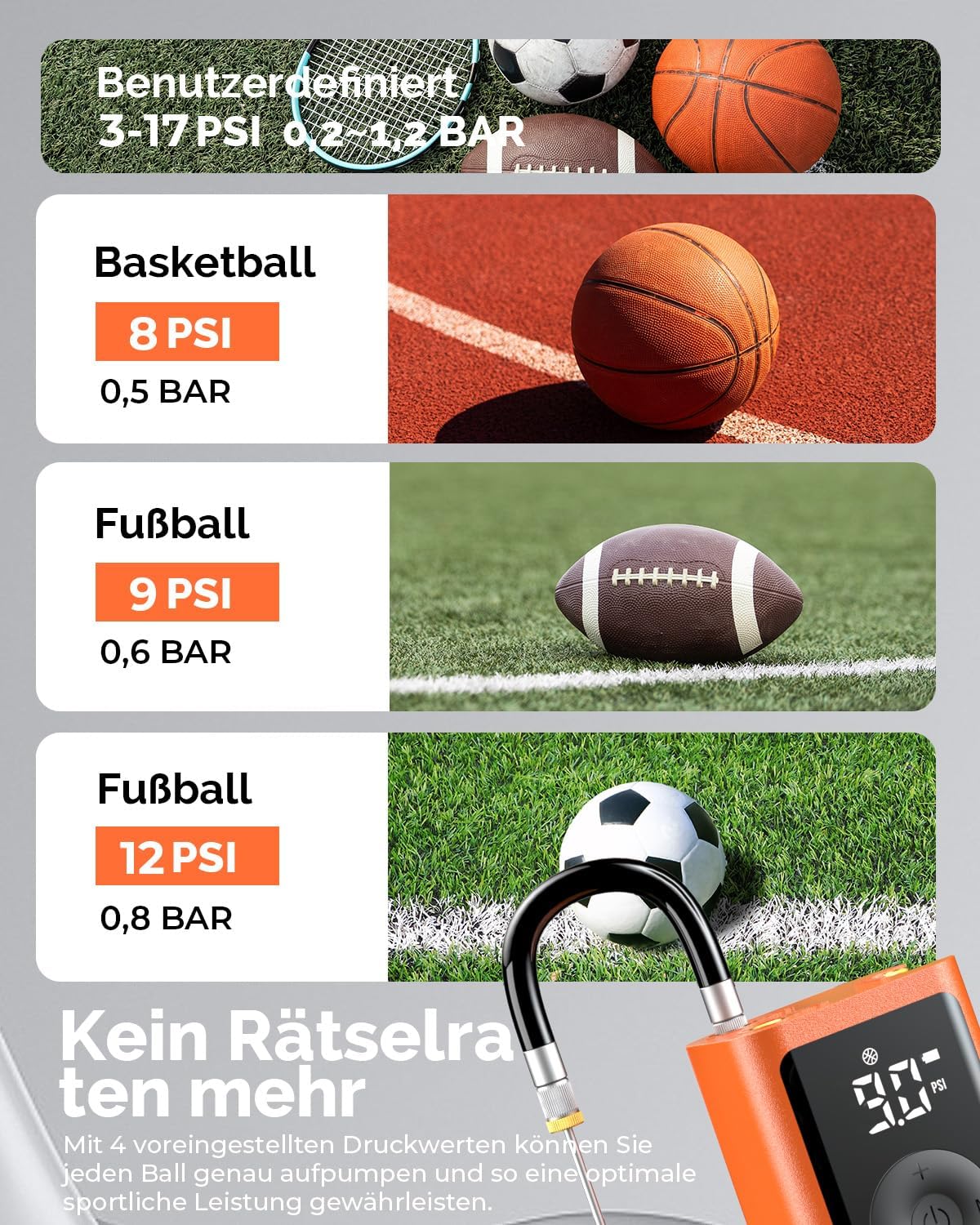 Thumbnail 1 de ETENWOLF Ballpumpe 0,14–1,17 Bar