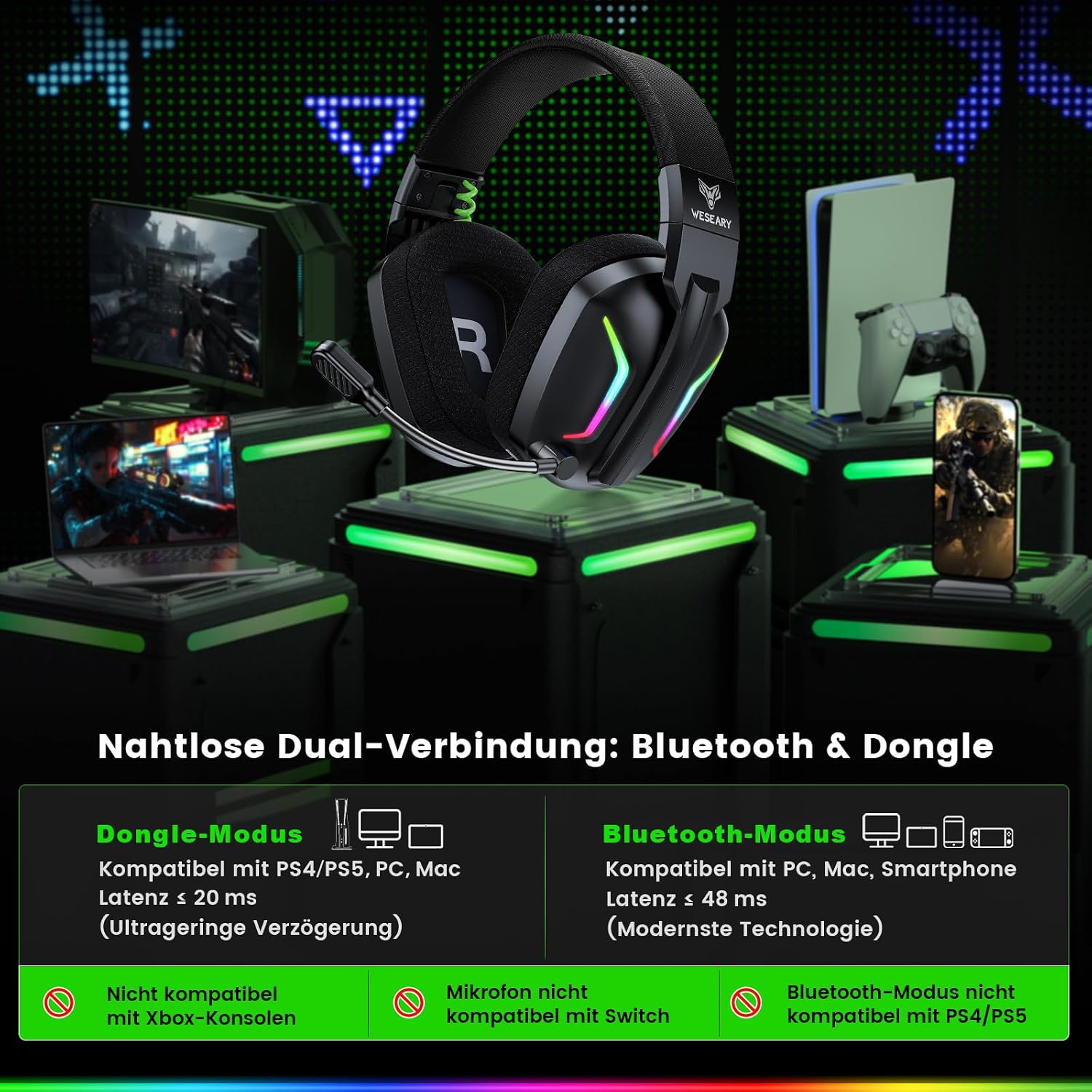 Detalle 2 de WESEARY WG1 Gaming-Headset mit Noise-Cancelling
