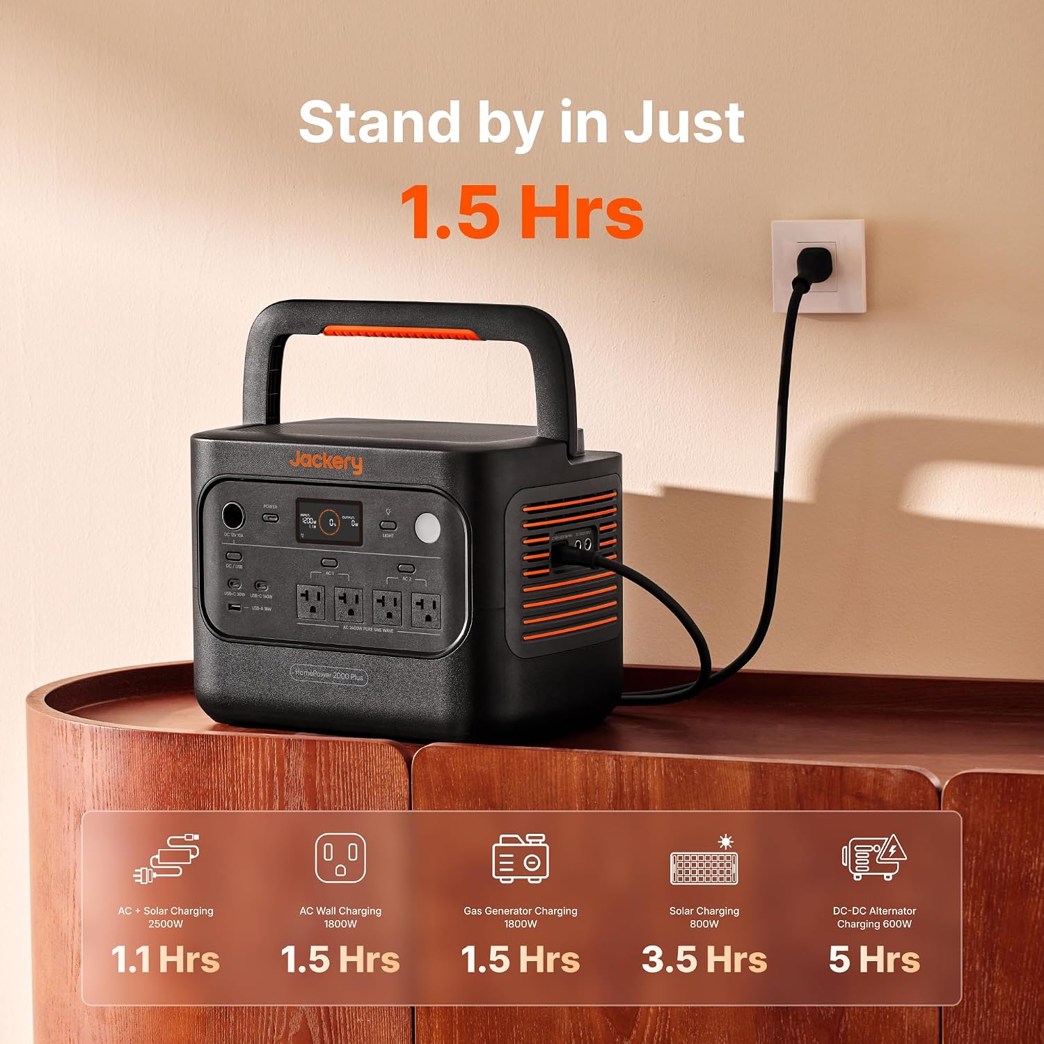 Detalle 1 de Jackery HomePower 2000 Plus v2 JHP-2000A Portable Power Station, 2048Wh