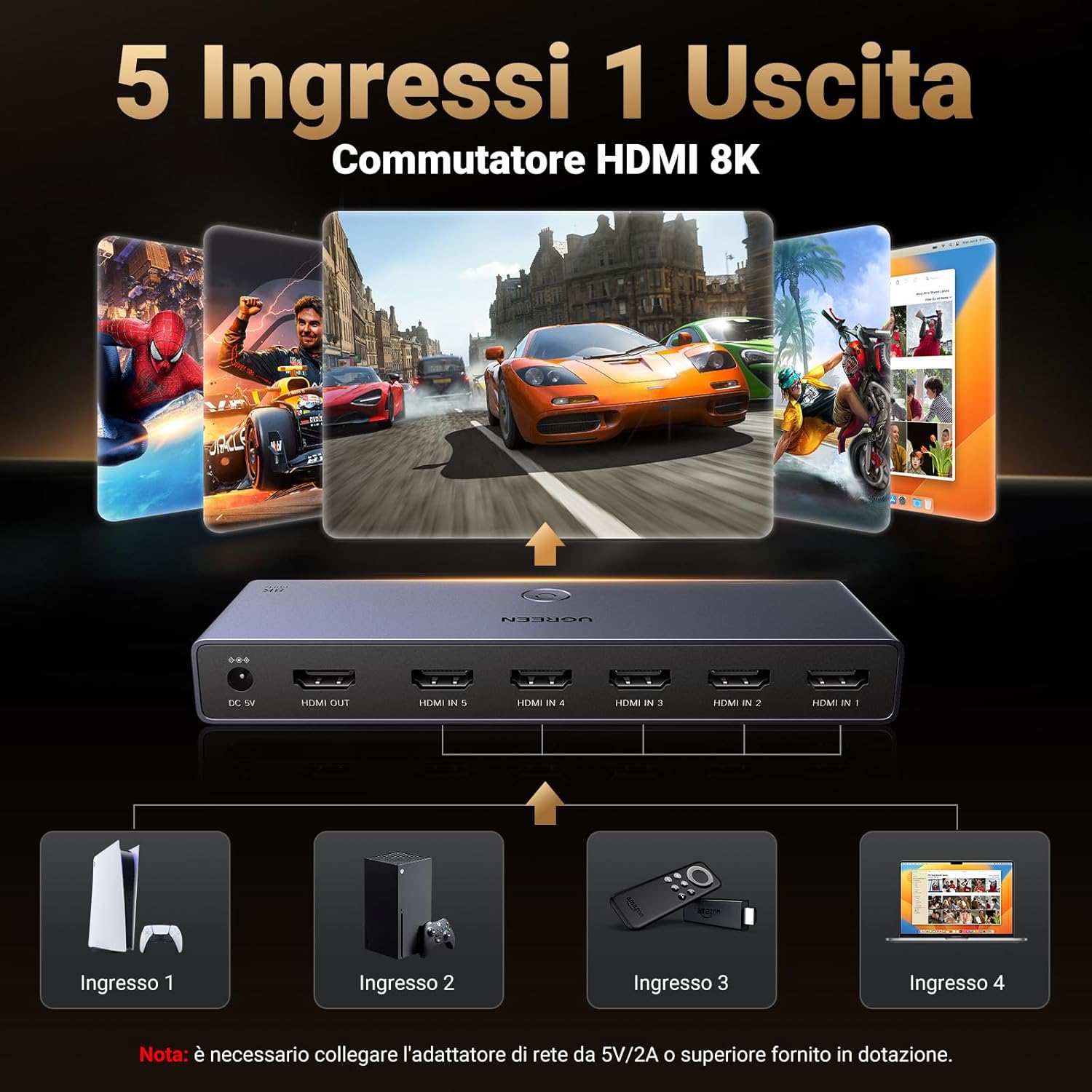 Detalle 2 de UGREEN Switch HDMI 2.1 8K 60Hz 5‑in 1‑out