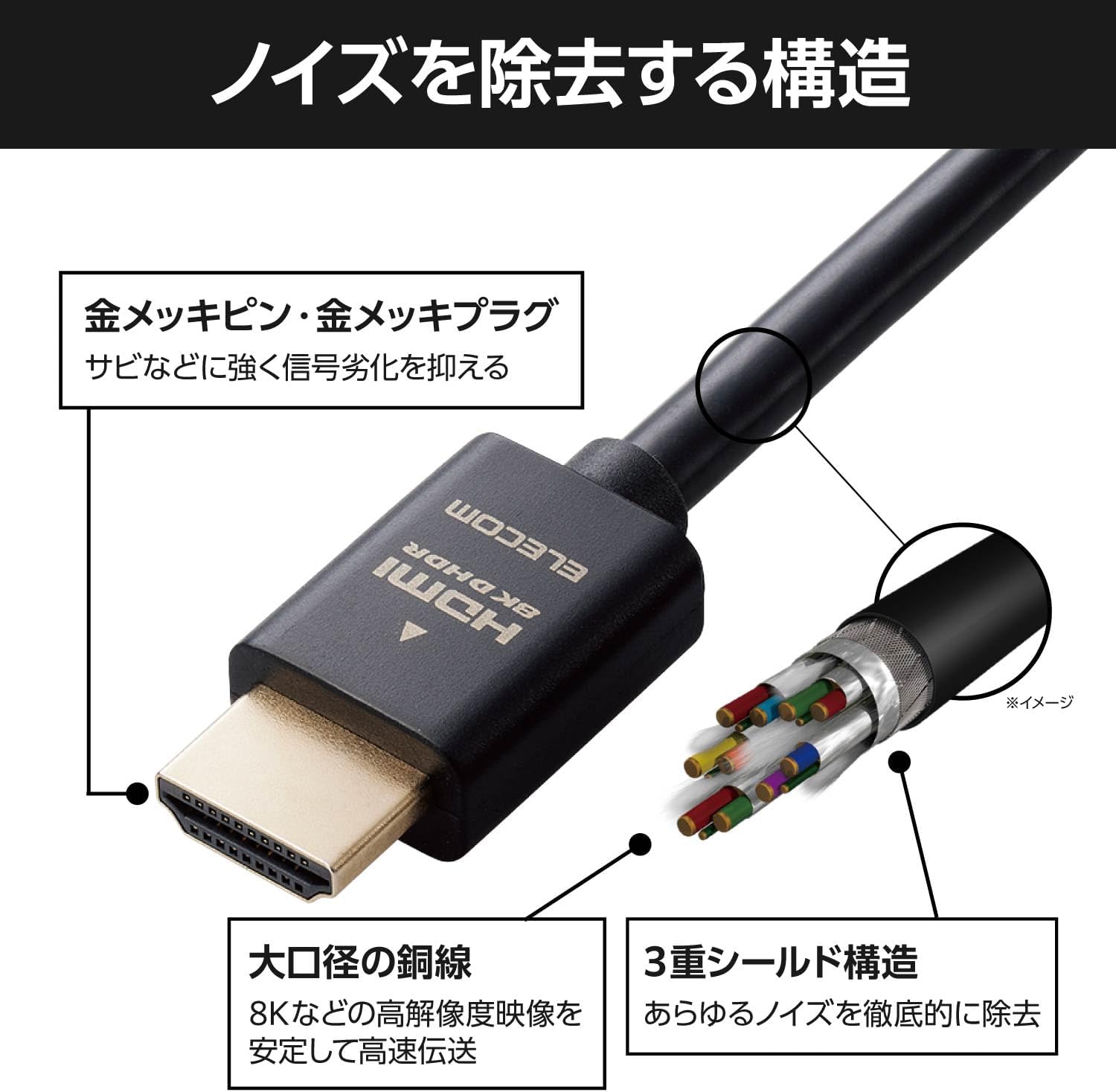 Detalle de エレコム ECDH-HD21E10BK HDMIケーブル 1m・8K/60Hz・48Gbps対応