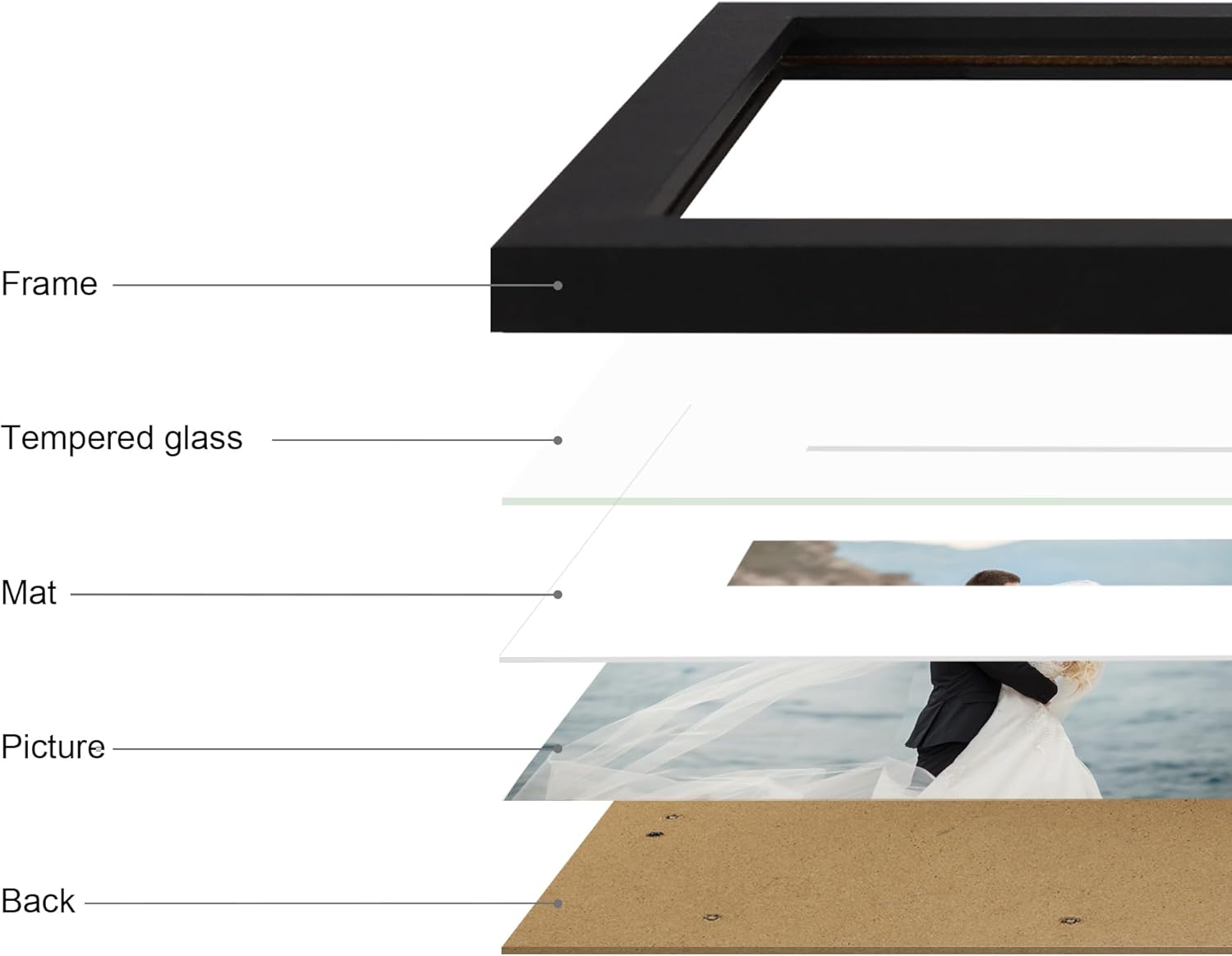 Detalle de iRahmen 11x14 Picture Frame Set of 4 with Tempered Glass in Rustic Black MDF Frames