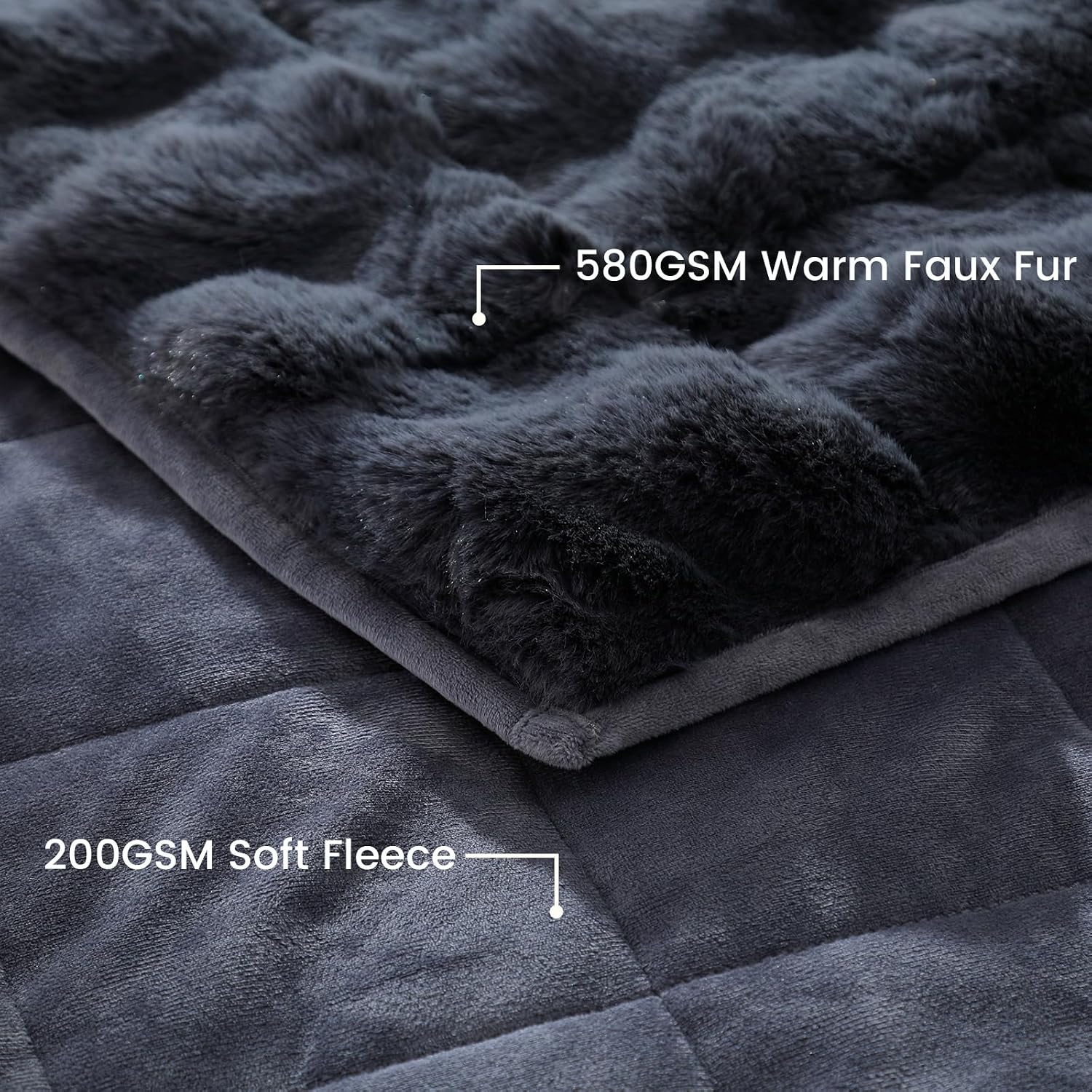Detalle de MOTRIP Queen Size Weighted Blanket, 15 lb Faux Fur, 60 x 80 in, Gray