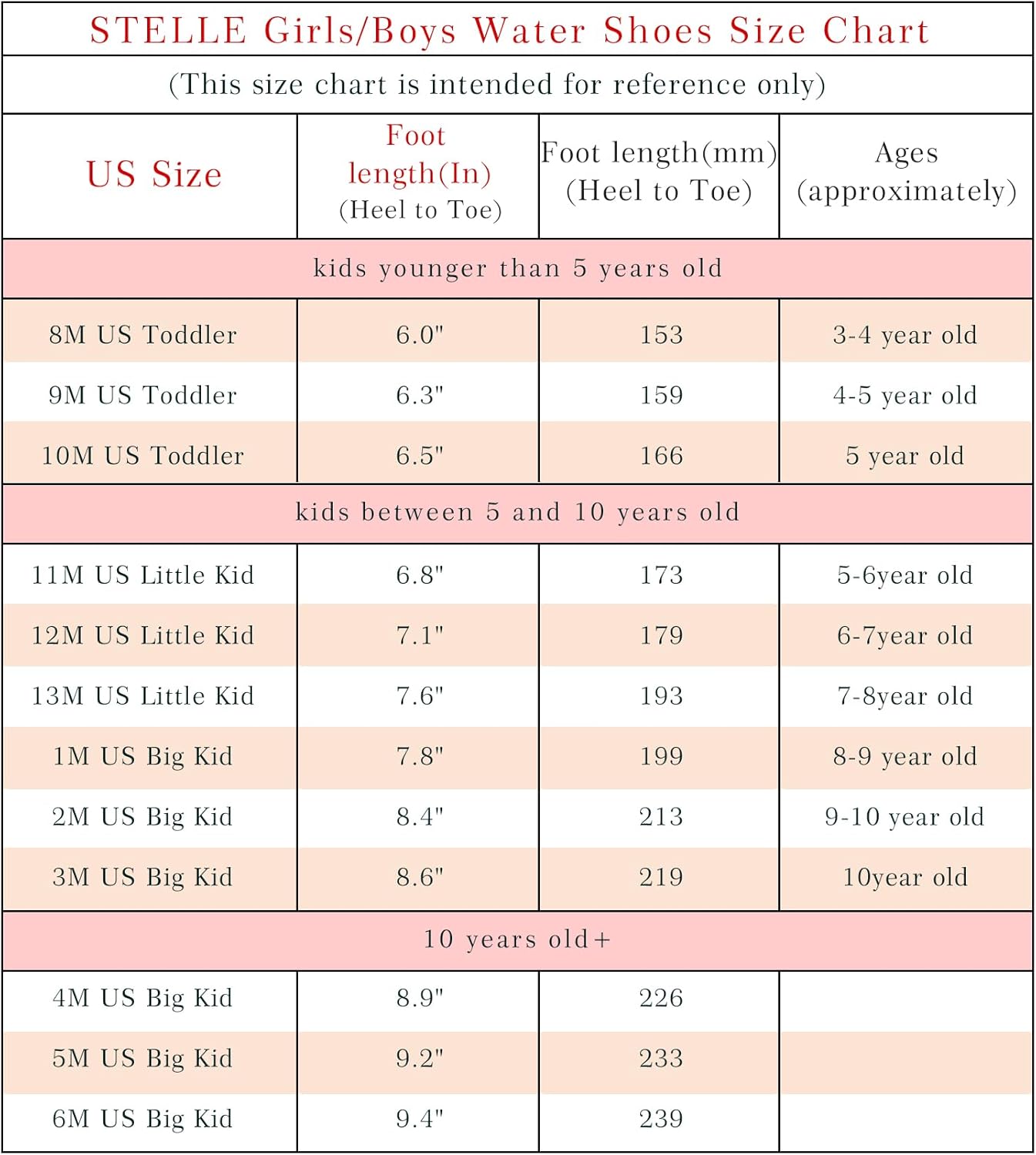 Thumbnail 5 de Stelle Kids Water Shoes (Wide Toe Box) — Barefoot-Feel Quick-Dry, Non-Slip Aqua Shoes for Boys & Girls