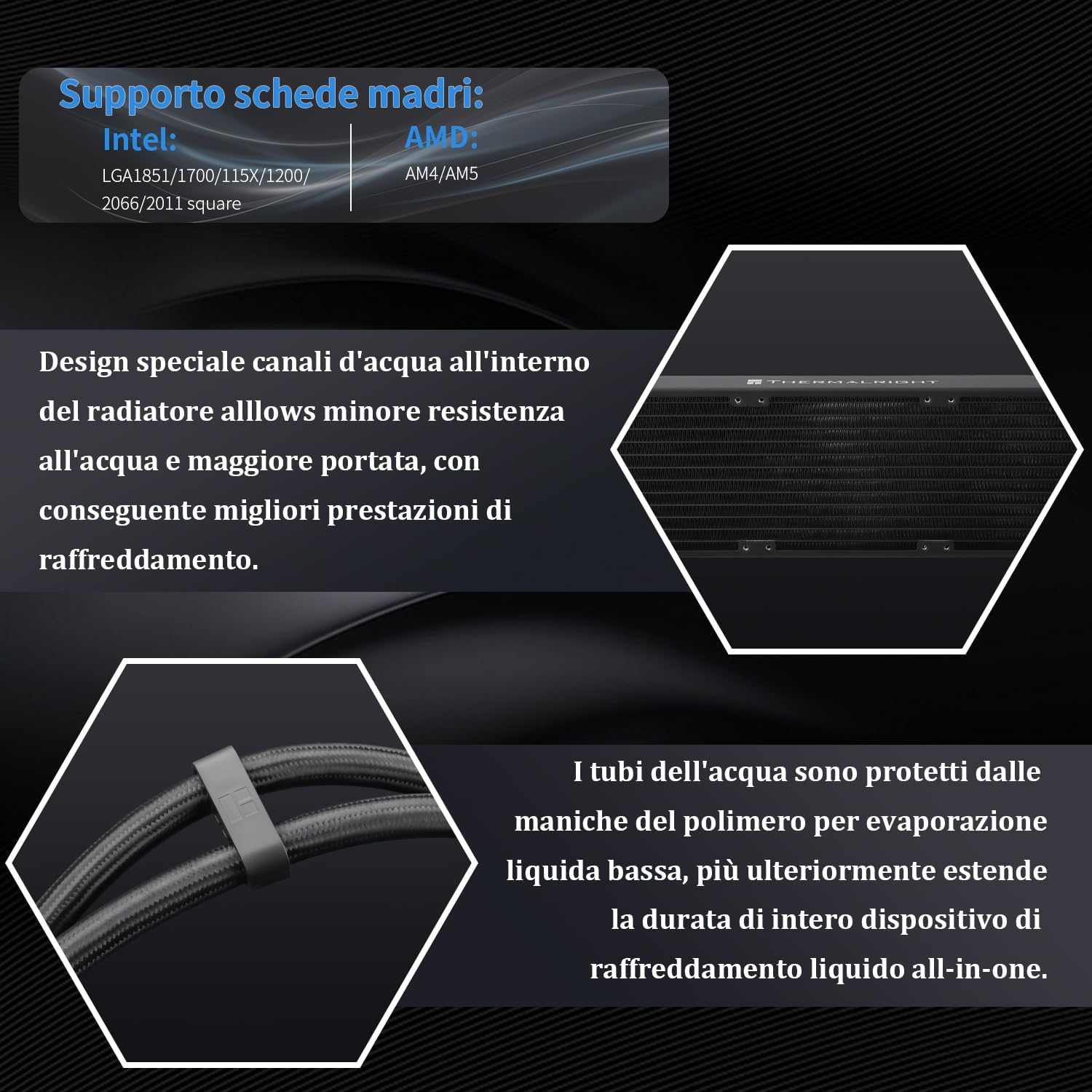 Detalle de TR-Wonder Vision 360 AIO Refroidisseur
