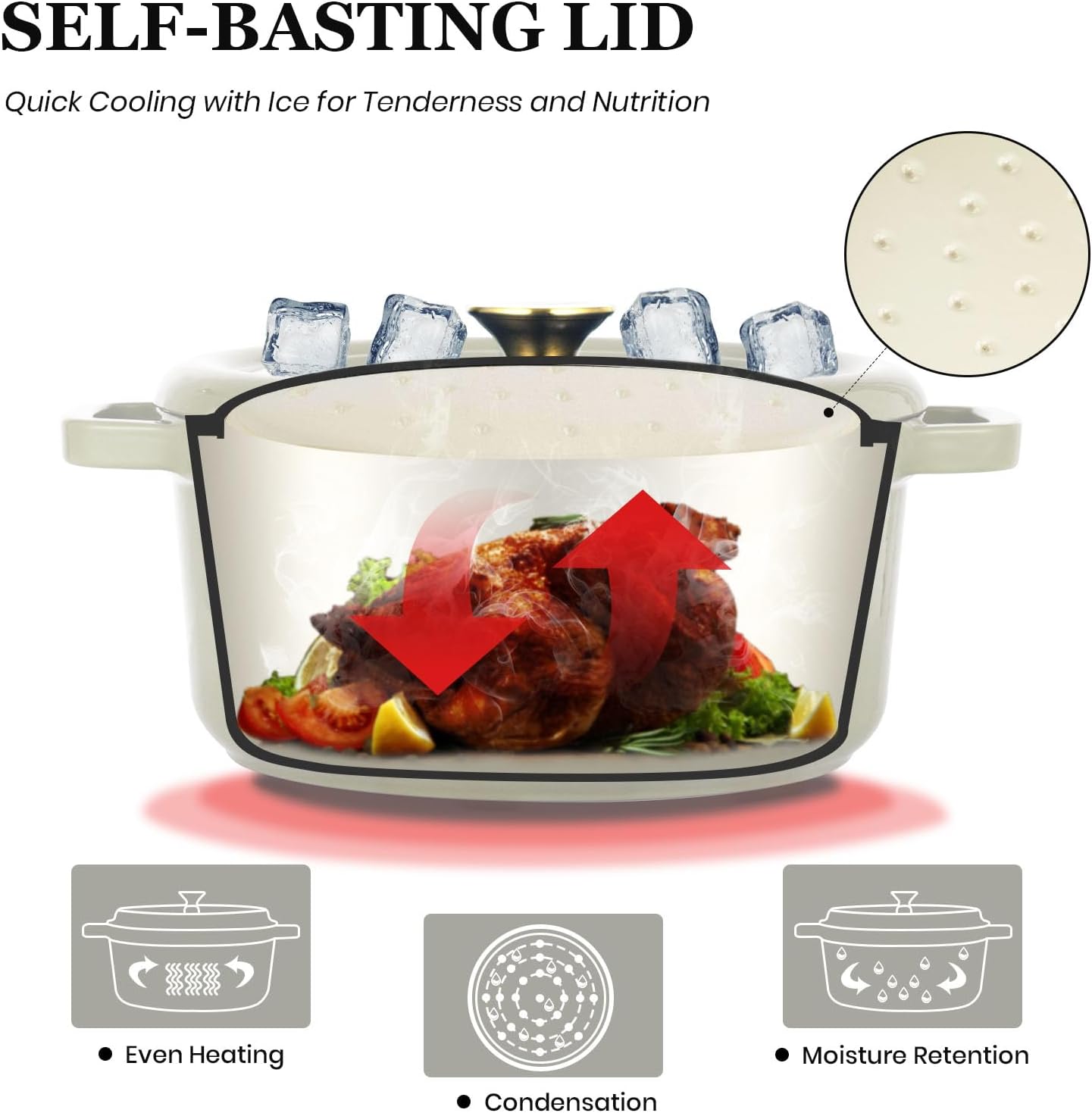 Detalle 2 de Overmont Dutch oven 5QT