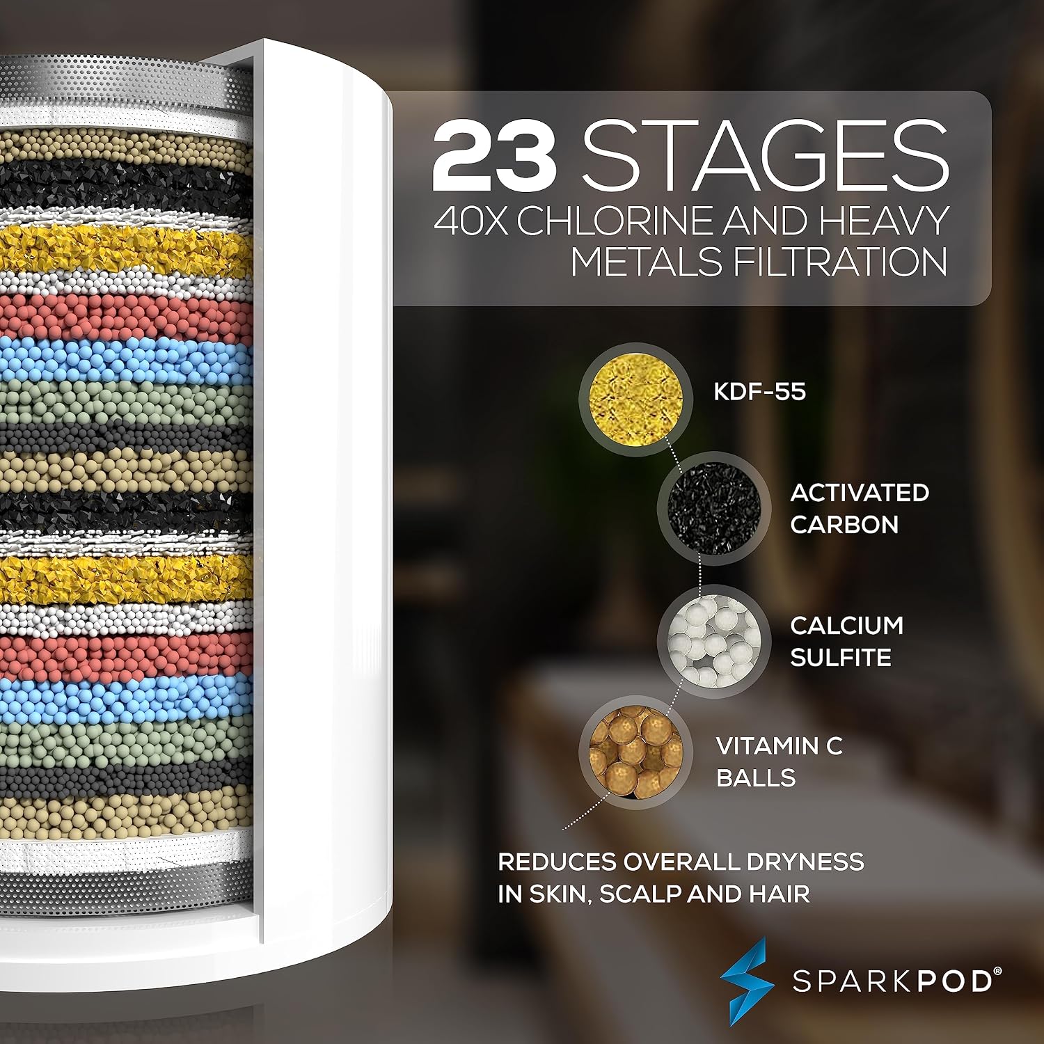Thumbnail 1 de SparkPod High Output Shower Filter Cartridge — Soften Your Shower Water for Sensitive Skin and Dry Scalp
