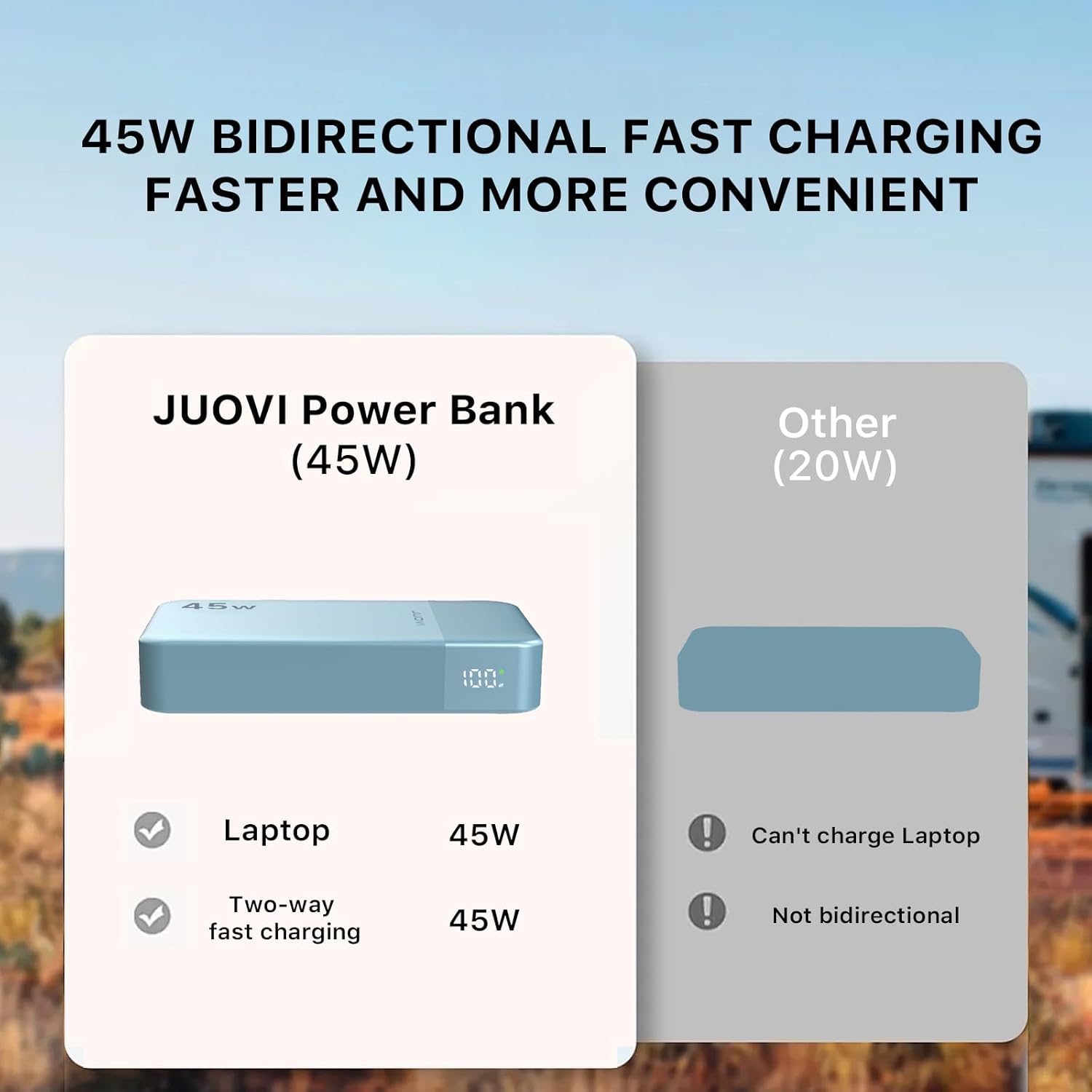 Thumbnail 6 de JUOVI Power Bank 20000 mAh 45W con ricarica rapida, 4 porte e display LED (Blu)