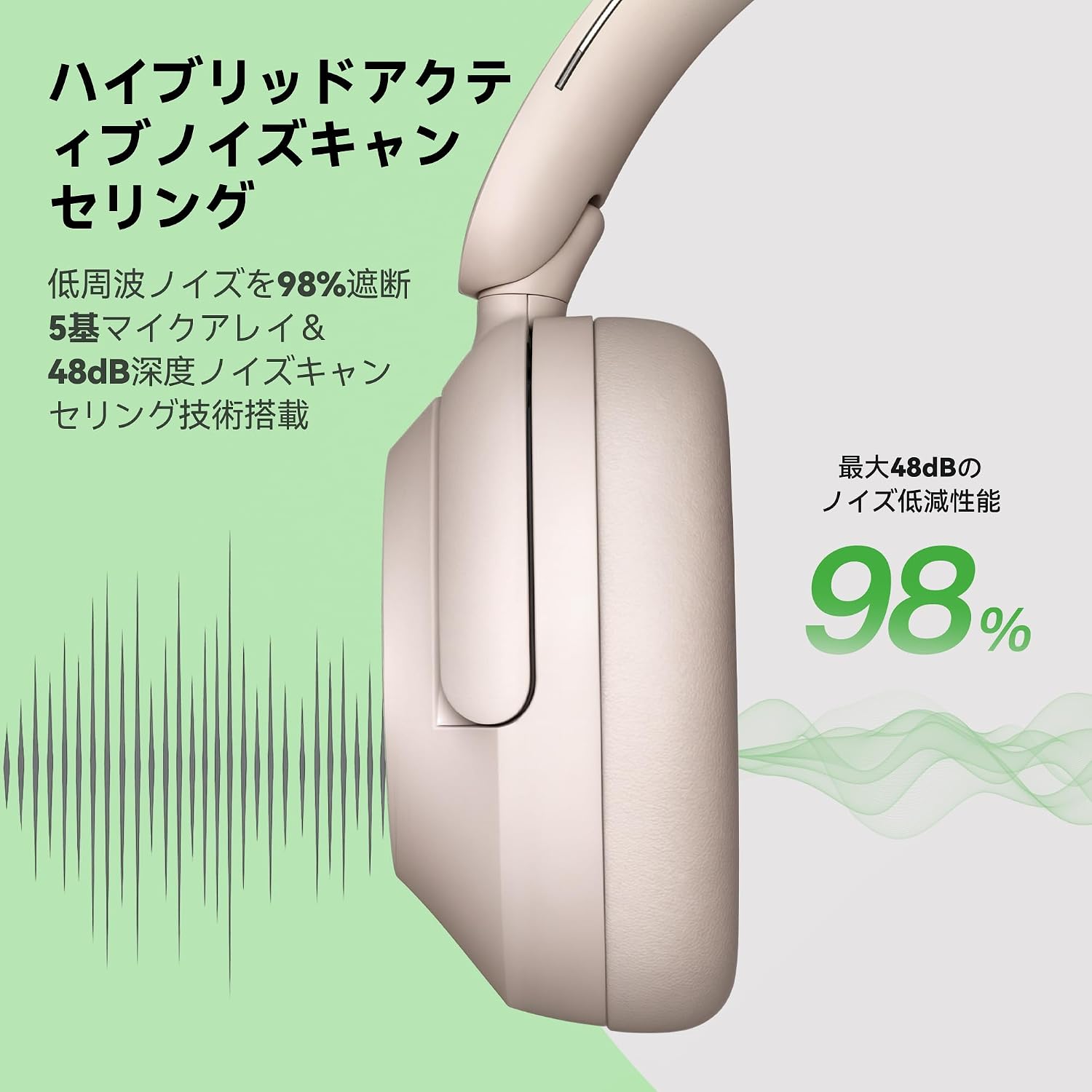 Detalle de OneOdio Focus A6 ワイヤレスノイズキャンセリングヘッドホン ホワイト、Bluetooth 6.0・LDAC対応
