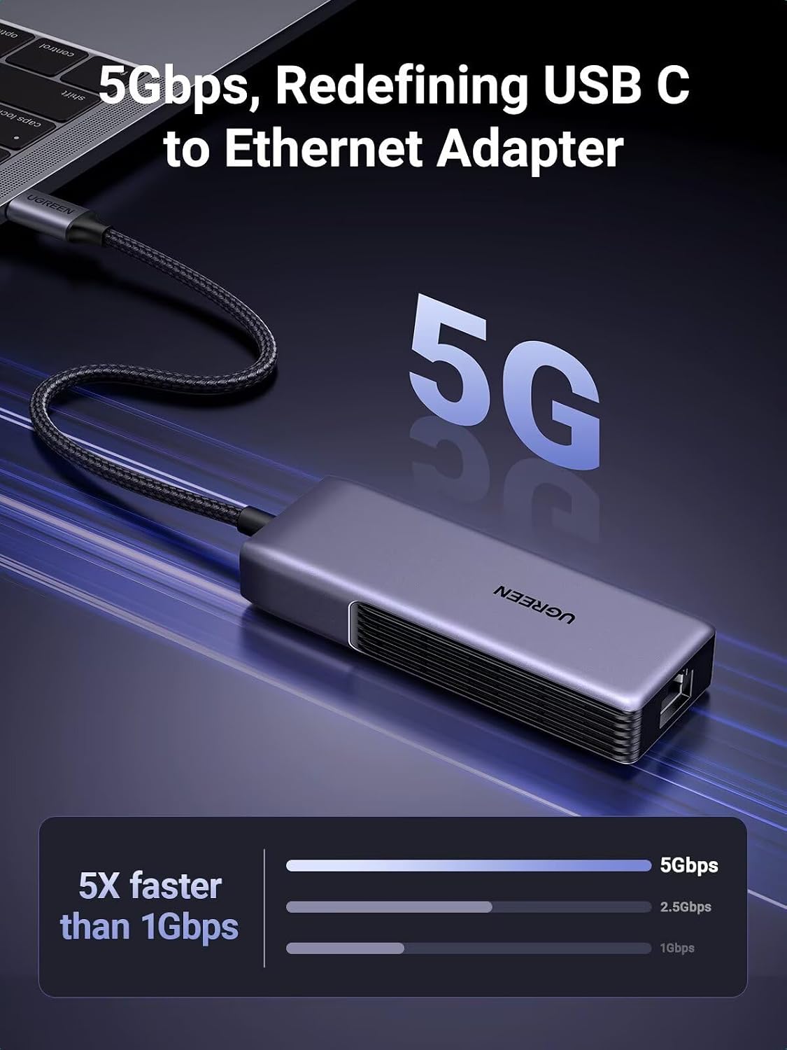 Detalle 2 de UGREEN USB C Ethernet Adapter 5Gbps