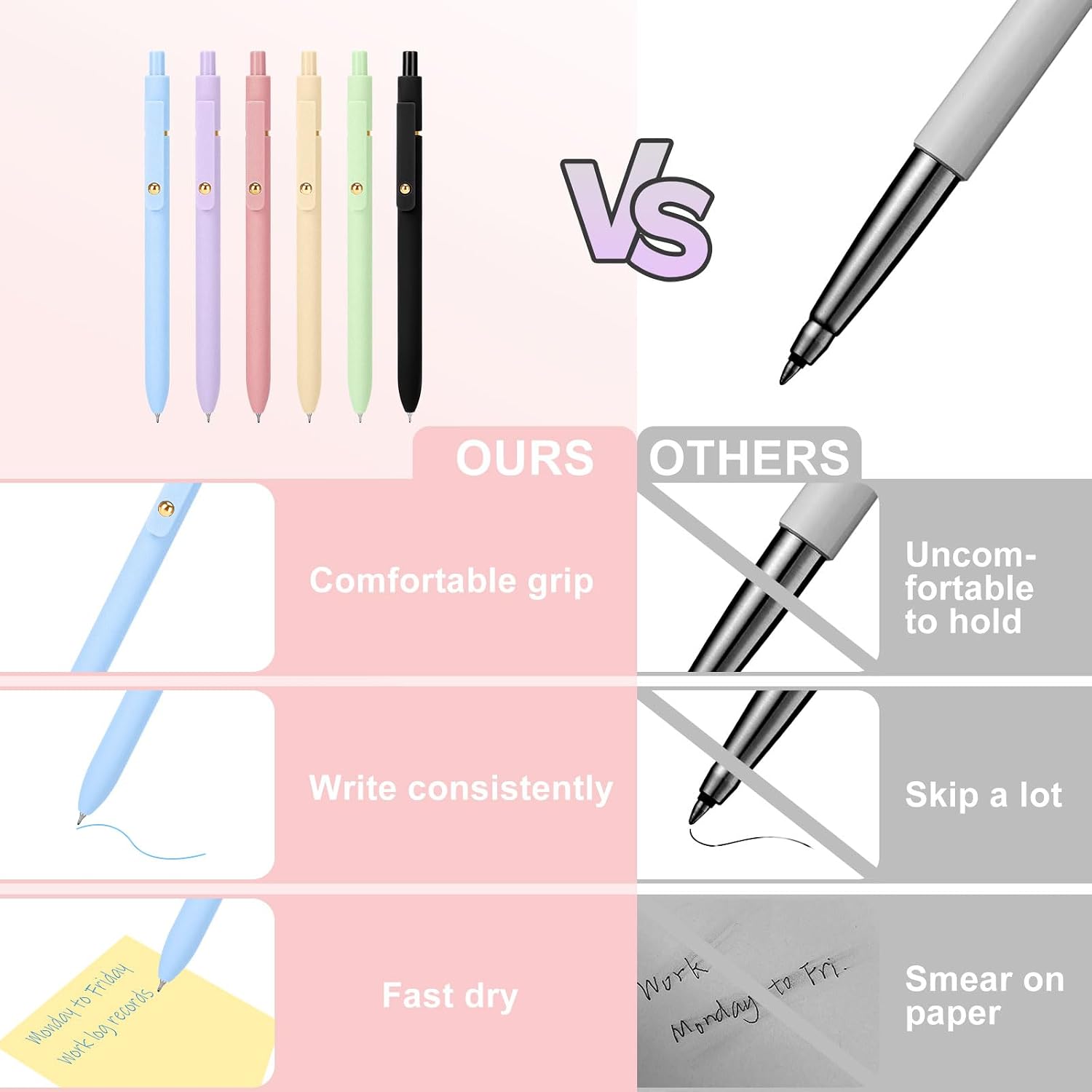 Detalle de Ddaowanx colored pens-01 Gel Pens, 0.5 mm Retractable, Quick-Drying Ink