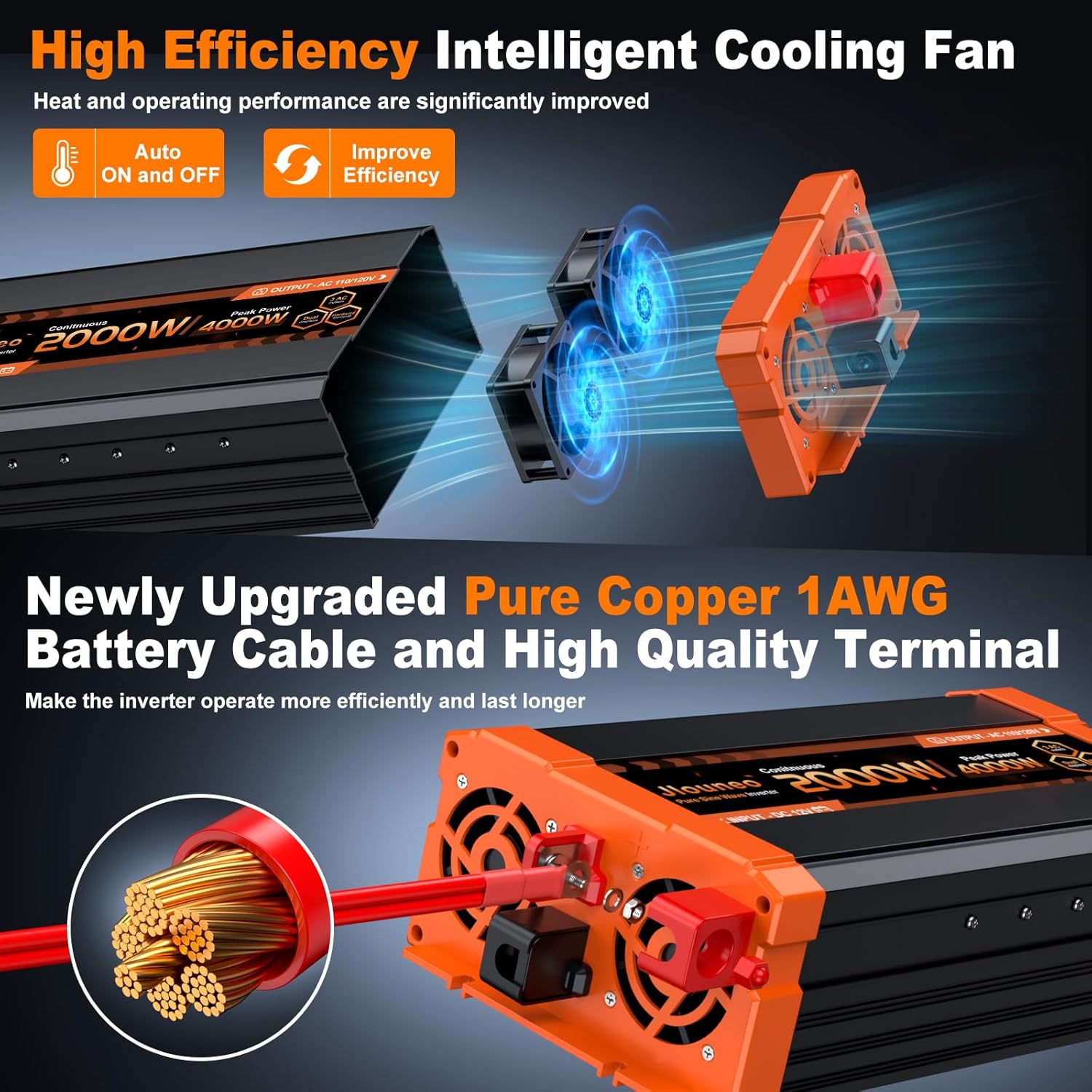 Thumbnail 5 de Jlouneo 2000W Pure Sine Wave Inverter: 12V DC to 120V AC for RV, Truck, and Off-Grid Power