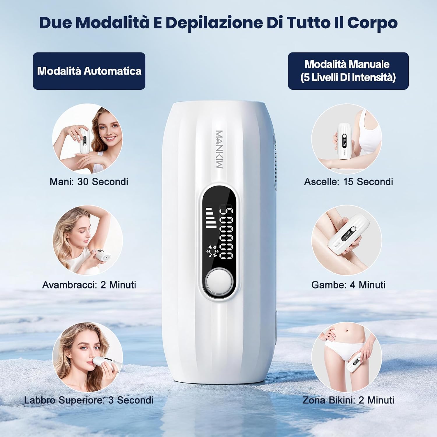 Detalle de MANKIW IPL Epilazione con Raffreddamento – 5 livelli, 500.000 impulsi, uso automatico/manuale
