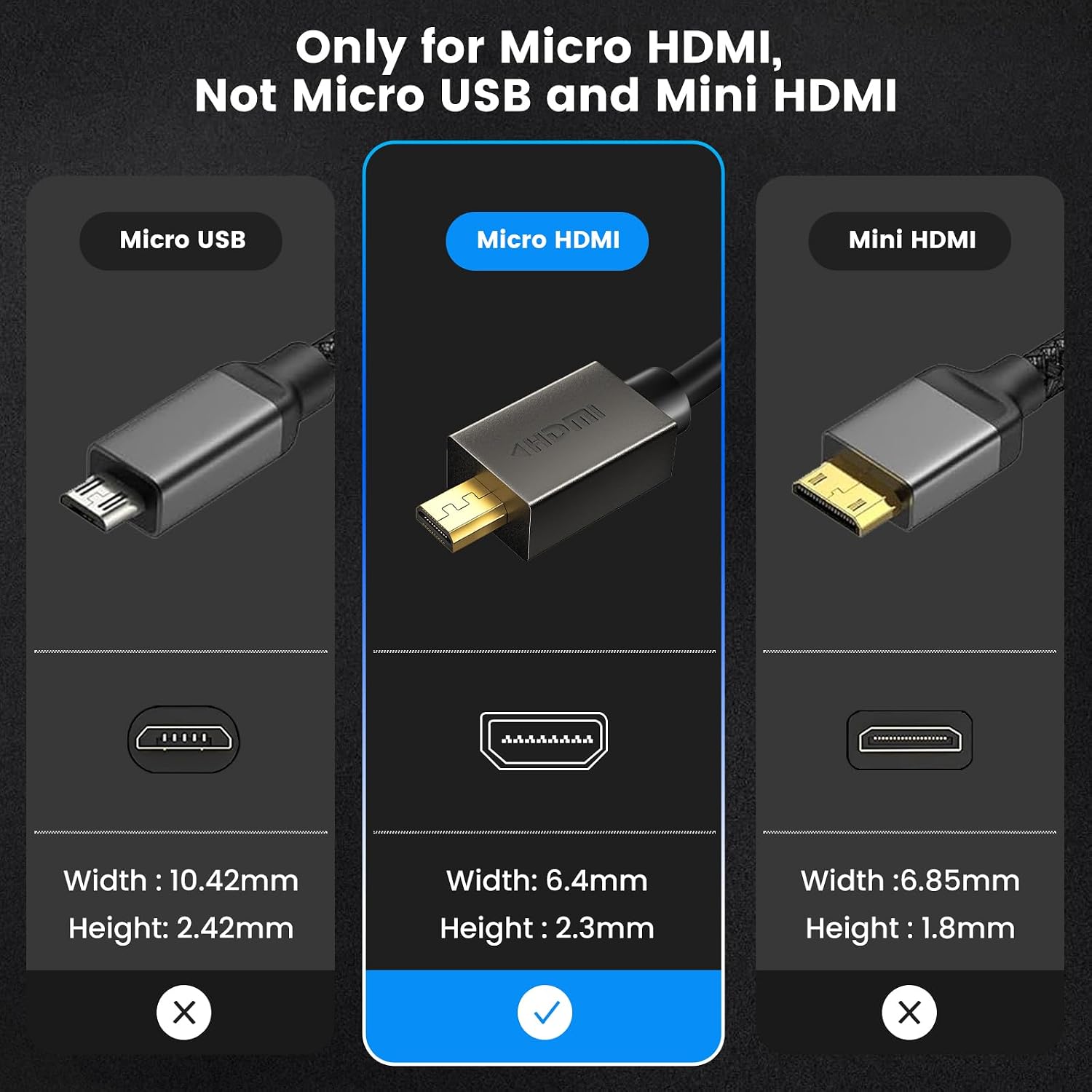 Detalle de 8K HDMI zu Micro HDMI Kabel 2m – HDMI 2.1 Kabel für 8K@60Hz, 4K@240Hz mit HDR