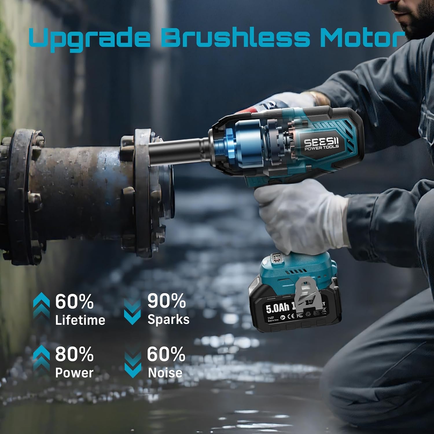 Detalle 2 de Seesii WH810 18V Impact Wrench 1180 Ft-lbs