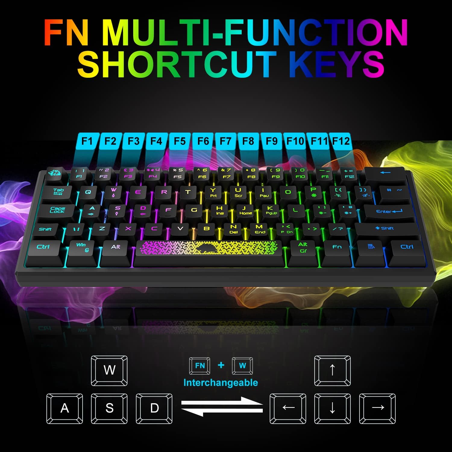 Thumbnail 5 de ZIYOU LANG Mini 60% Clavier de Jeu