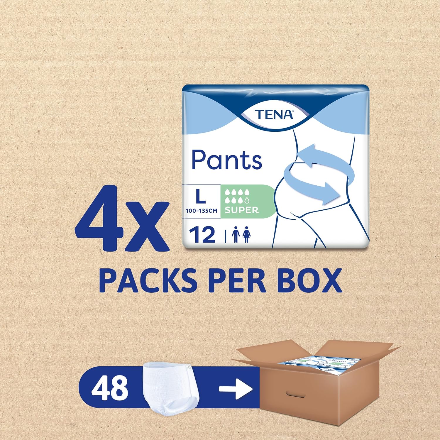 Detalle de TENA Pants Super Unisex incontinence pants 48 pairs 🩲