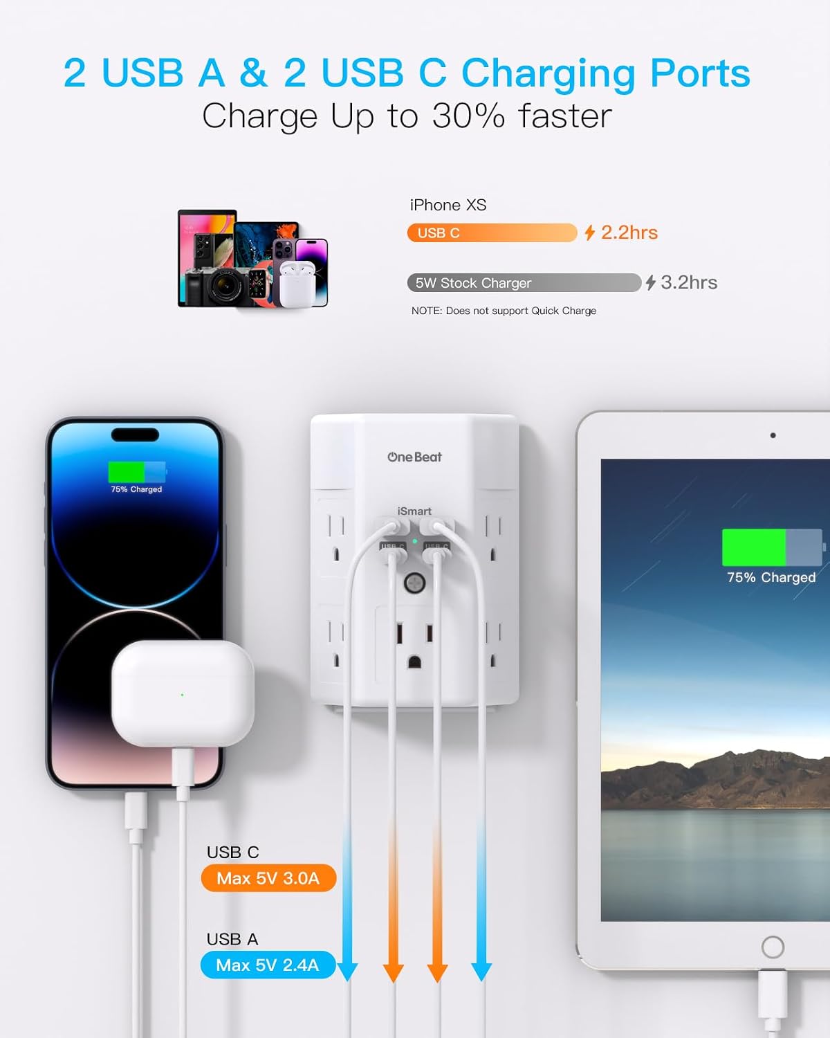 Thumbnail 5 de One Beat 1680J Power Strip 9‑in‑1 ⚡