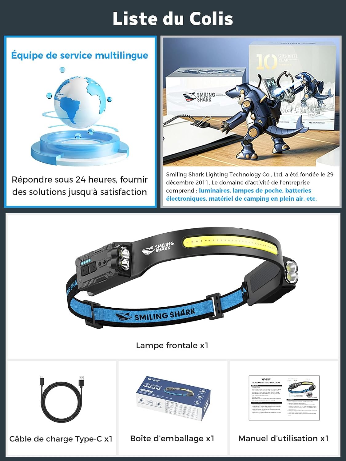 Thumbnail 6 de Smiling Shark TD-0123-S 2400mAh Lampe frontale