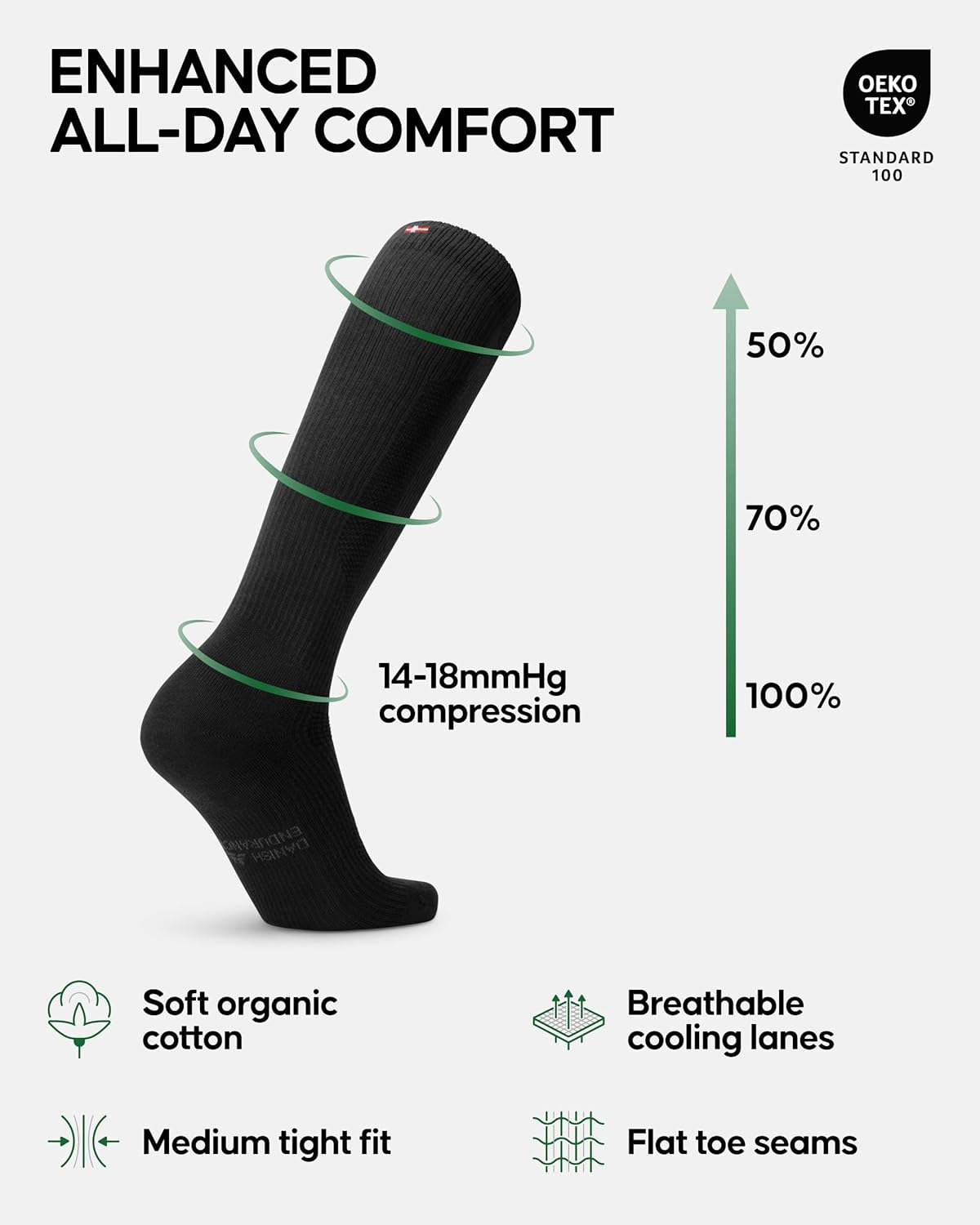 Thumbnail 1 de DANISH ENDURANCE Organic Cotton Flight Compression Socks (14–18 mmHg) – 3 Pack