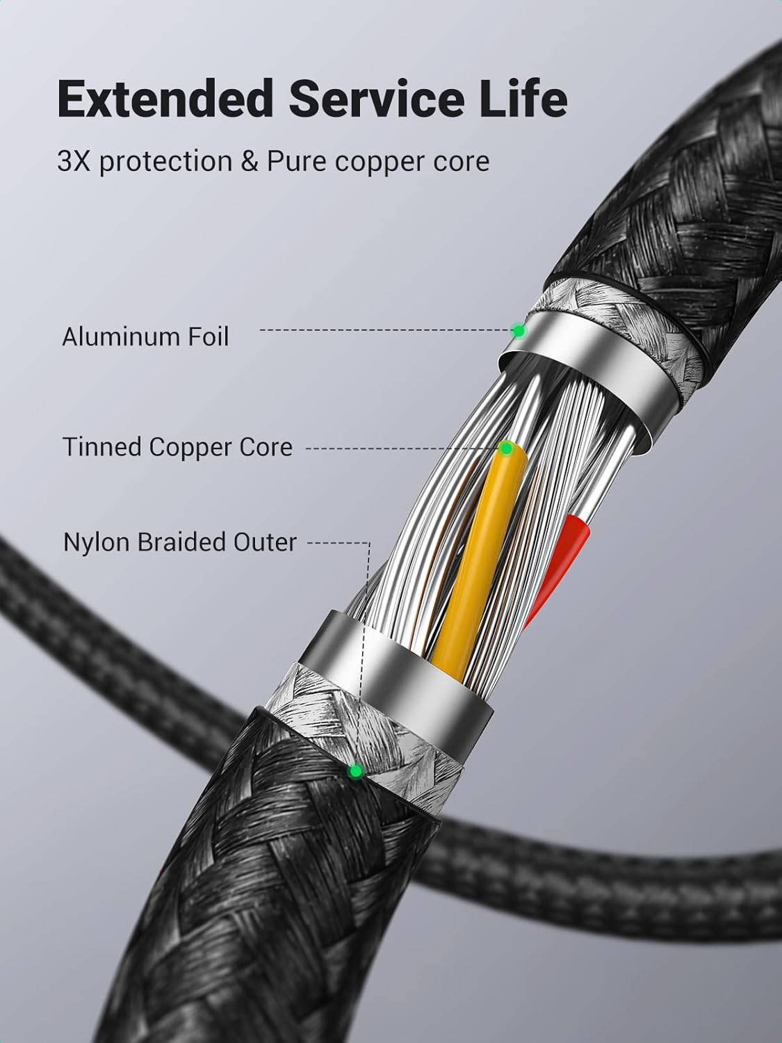 Thumbnail 6 de UGREEN Cable Alargador USB 3.0 - 5M de Alta Velocidad ⚡