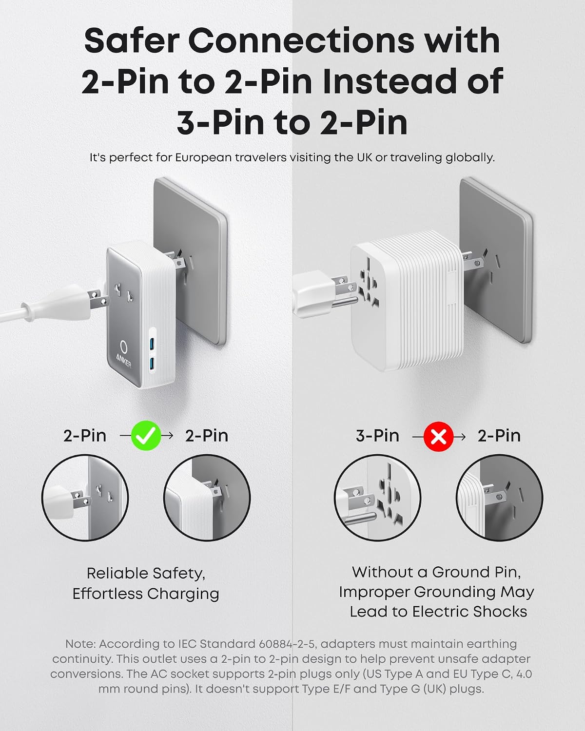 Detalle de Anker Universal Travel Adapter 5-in-1 for UK/EU/US/AU – 20W USB-C, 4 USB Ports, Compact Plug Converter