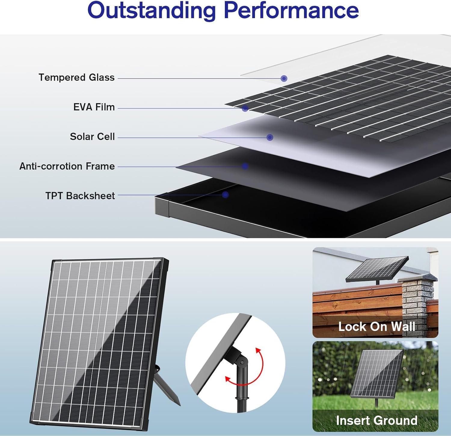 Detalle de POPOSOAP 30W Solar Pond Pump with 430GPH Flow and Diverter Valve