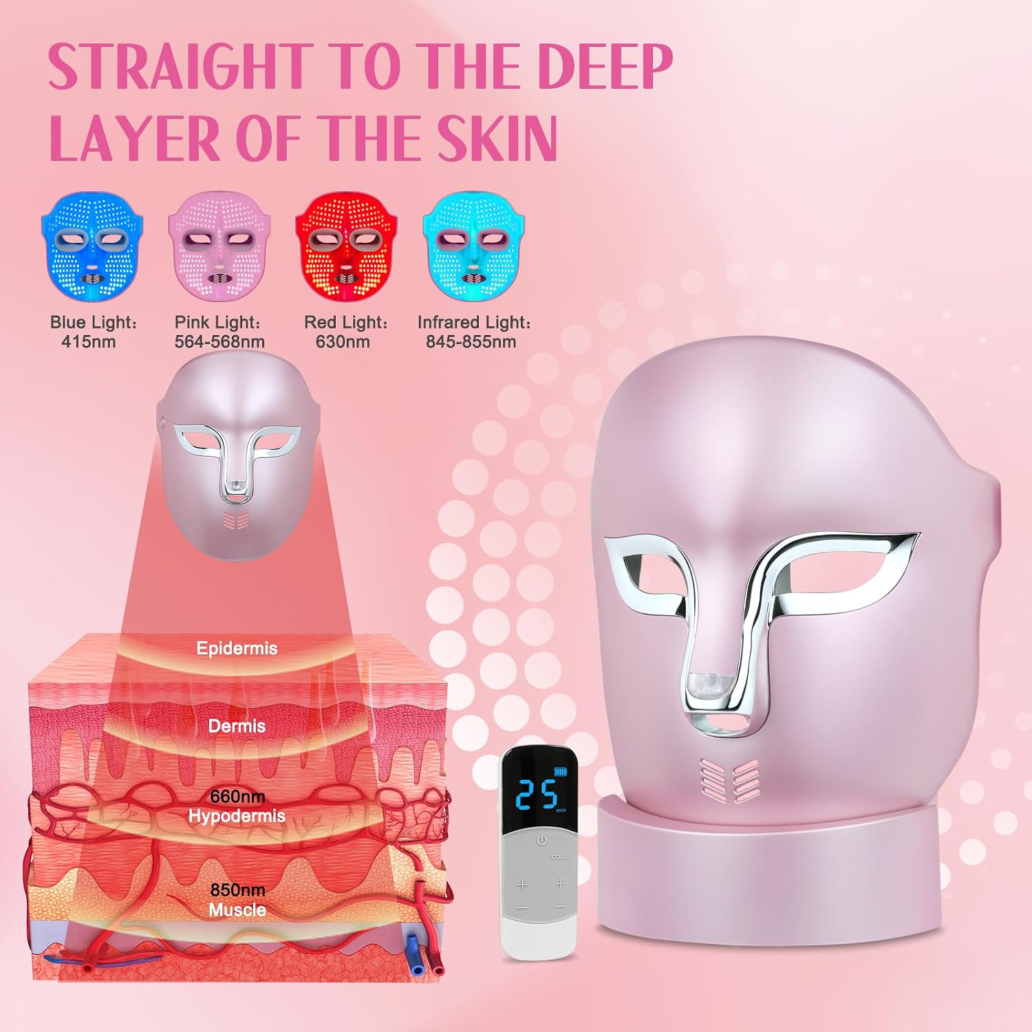 Detalle de FSA Red Light Therapy Mask: Target Acne, Wrinkles & Redness with Wireless Remote