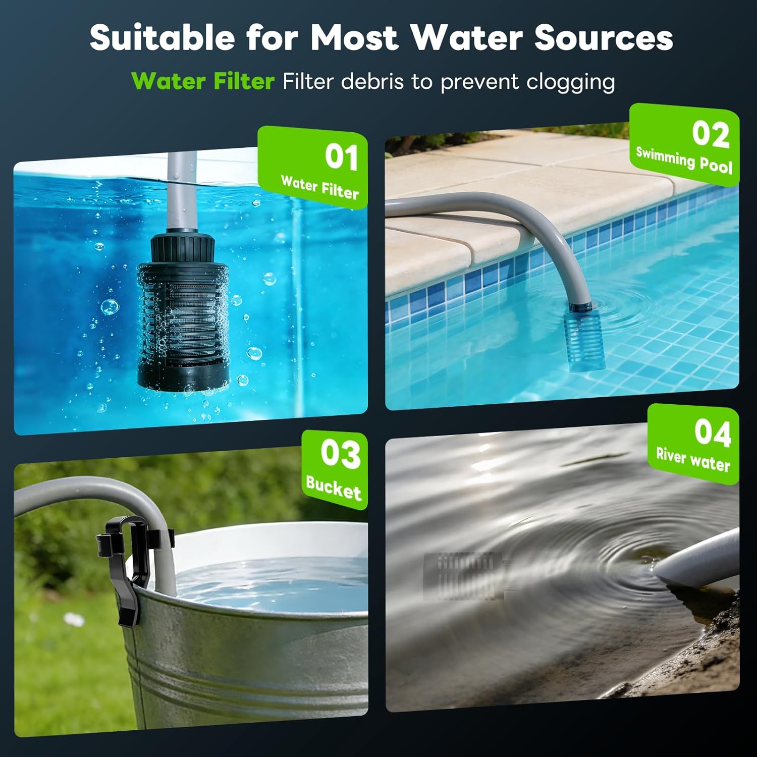 Thumbnail 5 de Rivlox Cordless Pressure Washer 1500 PSI: Portable Cleaning Power