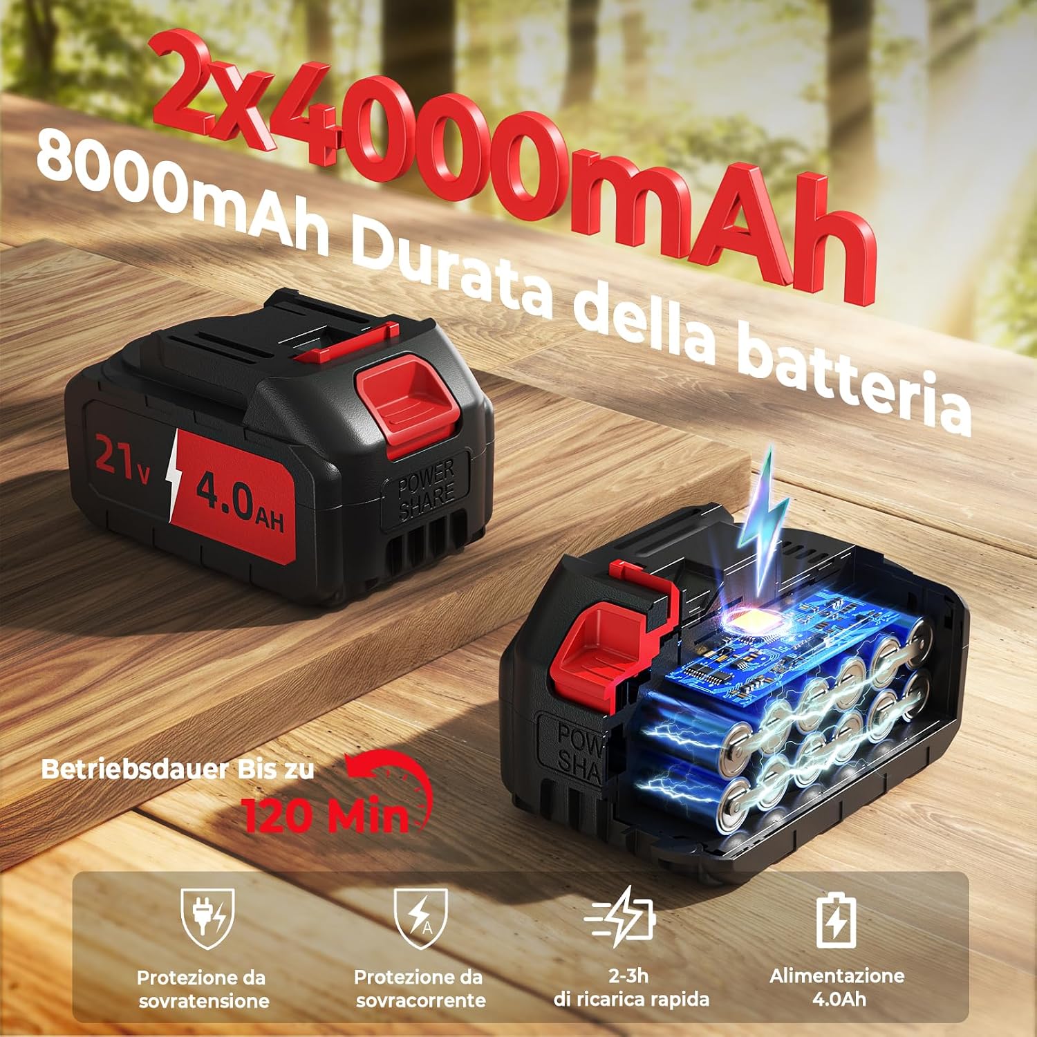 Thumbnail 4 de Blushless Mini Motosega 1300W 8000mAh
