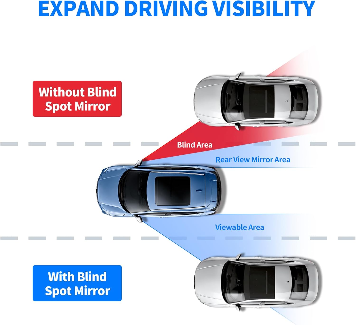 Detalle 1 de DriveAlly blind spot mirrors, 2-piece set