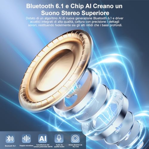 Detalle 2 de VNMN 2026 Cuffie Bluetooth 6.1 Sport: audio Hi‑Fi, ANC ENC e 120h di autonomia