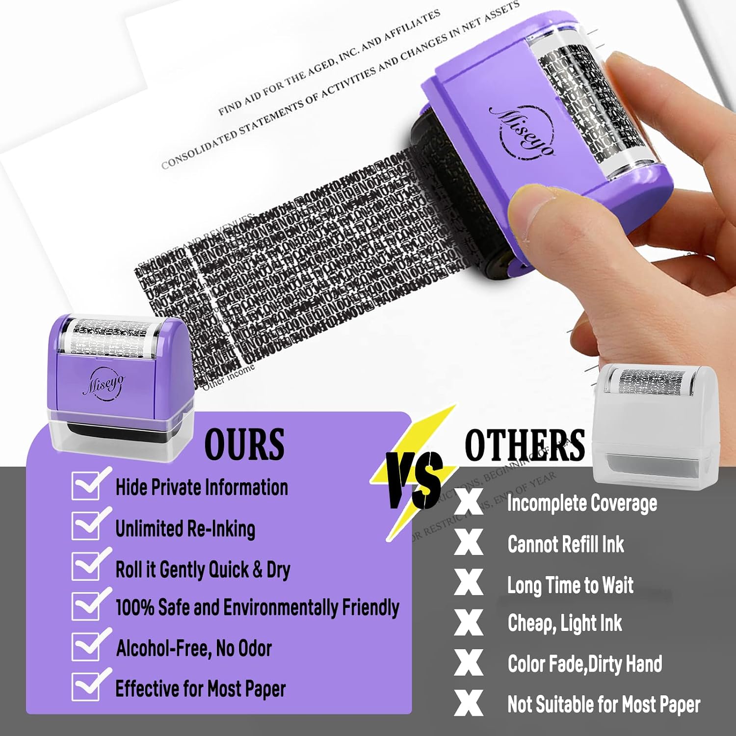 Thumbnail 6 de Miseyo Wide Identity Theft Roller Stamp 1.5in