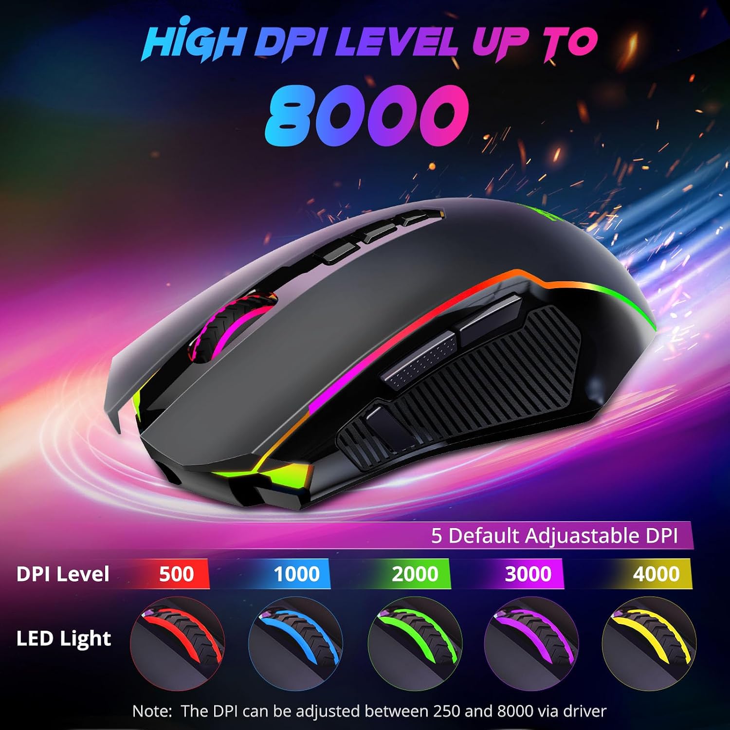 Thumbnail 3 de Redragon Wireless Gaming Mouse 8000 DPI