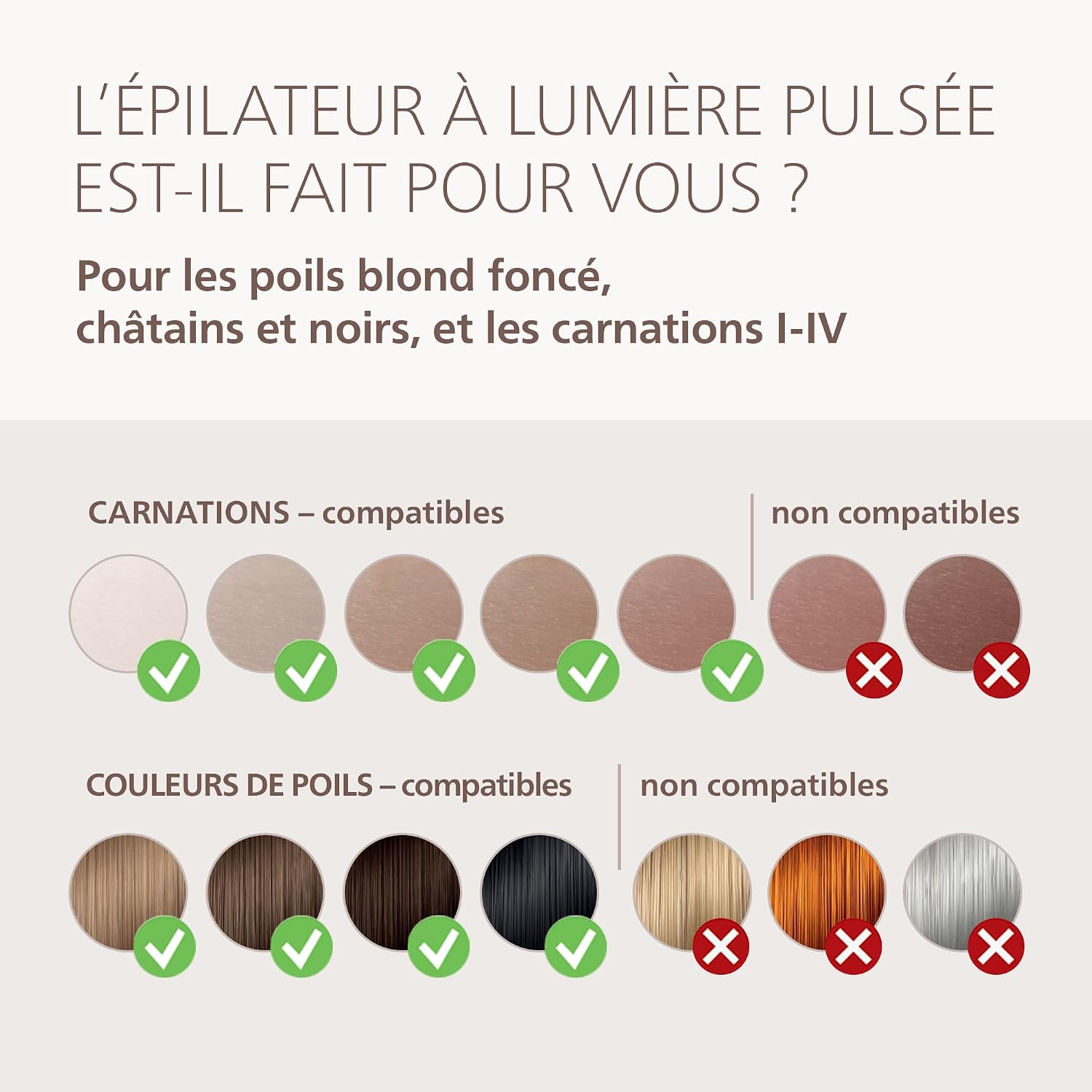 Thumbnail 6 de Philips Lumea 7000 BRI933/00 IPL-ontharingsapparaat met SmartSkin-sensor