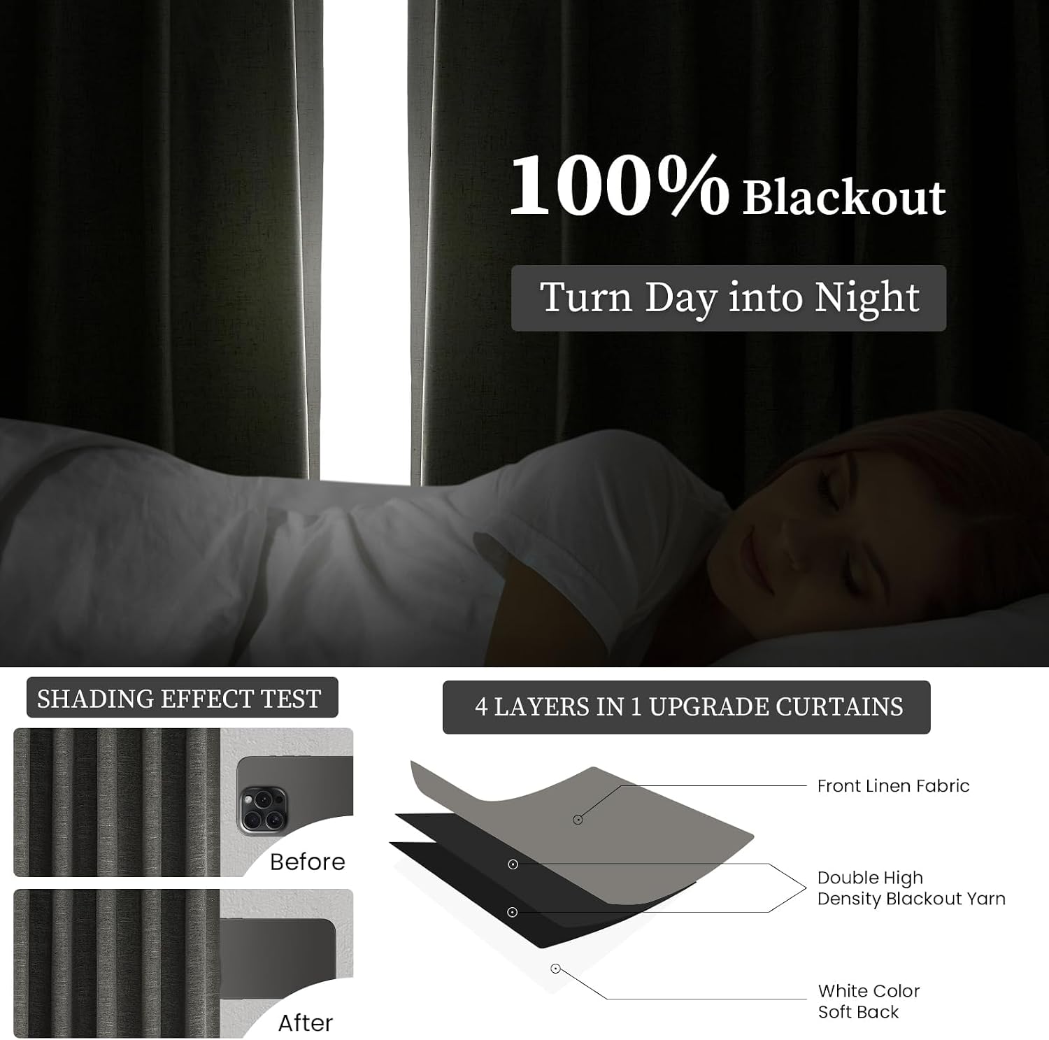 Detalle 2 de Drapenova blackout curtains, 84 inches