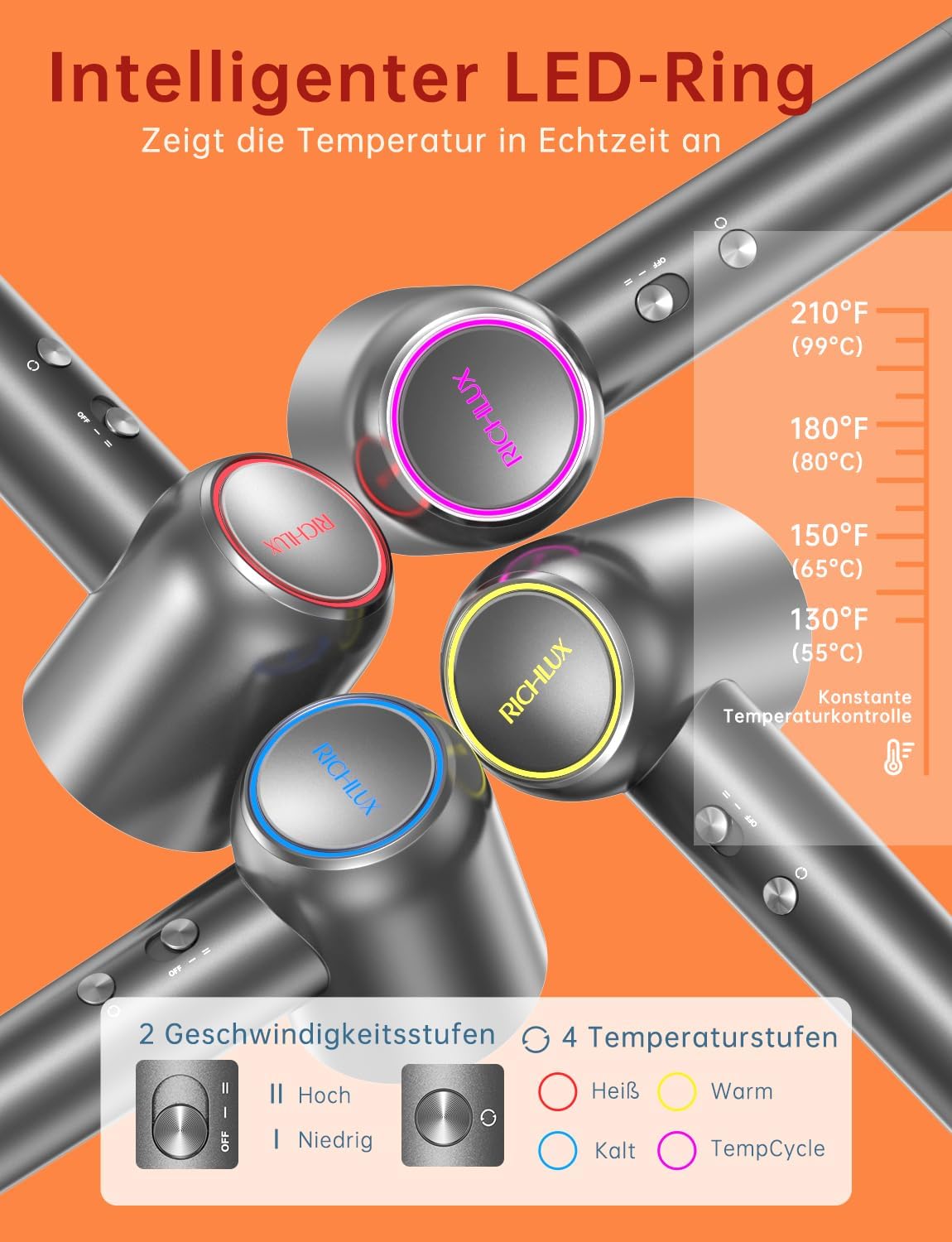 Detalle de 2026 Haartrockner mit Diffusor: Ultraleicht, leise, 160.000 U/min und 500 Mio. Negative Ionen