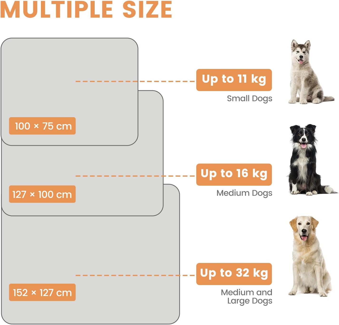 Thumbnail 5 de PETTOM Waterproof Blanket reversible pet throw (grey) 100x75cm