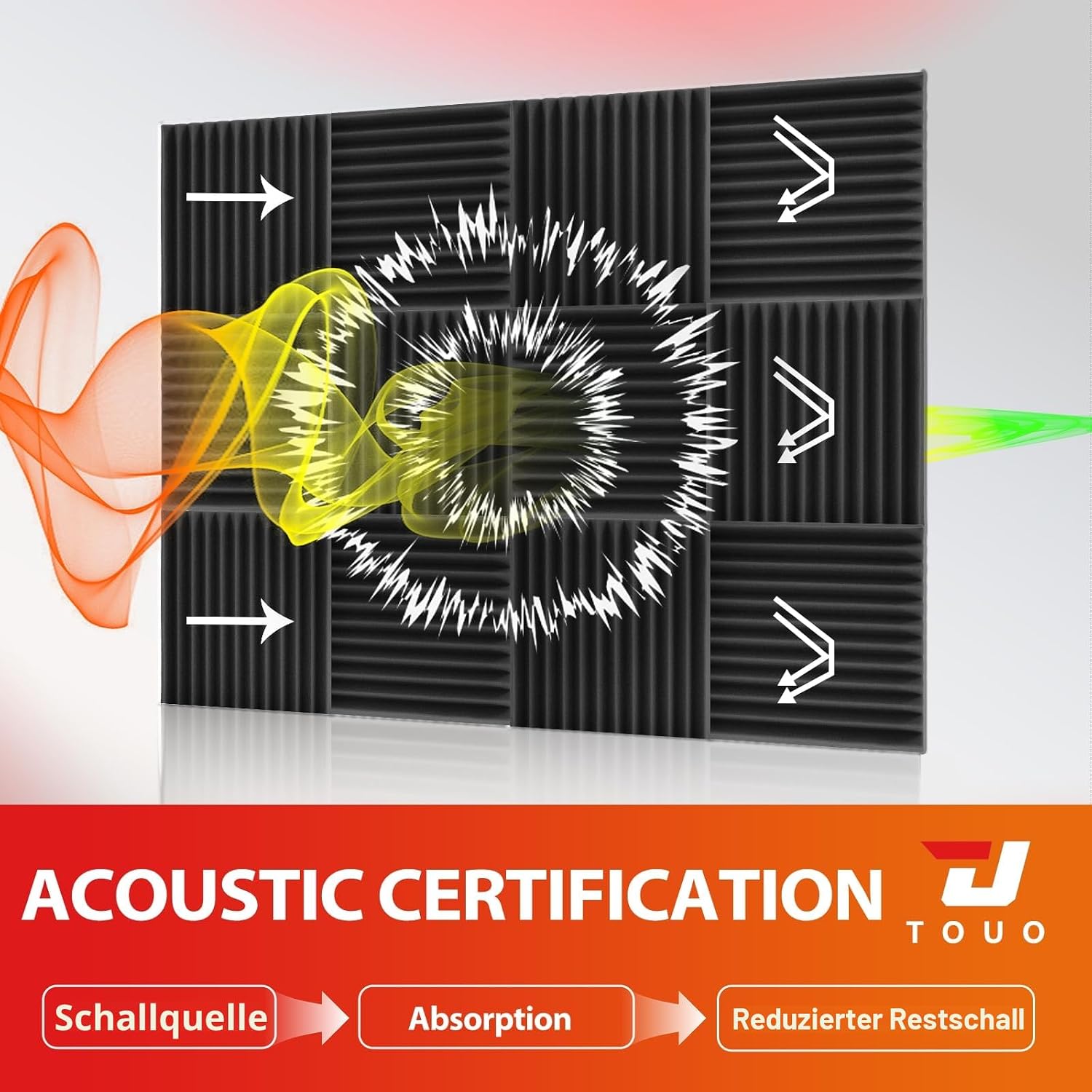 Thumbnail 2 de TOUO Akustikplatten – Hochdichte Keil-Akustikschaumstoffplatten, 30,5 x 30,5 x 2,5 cm, schwarz