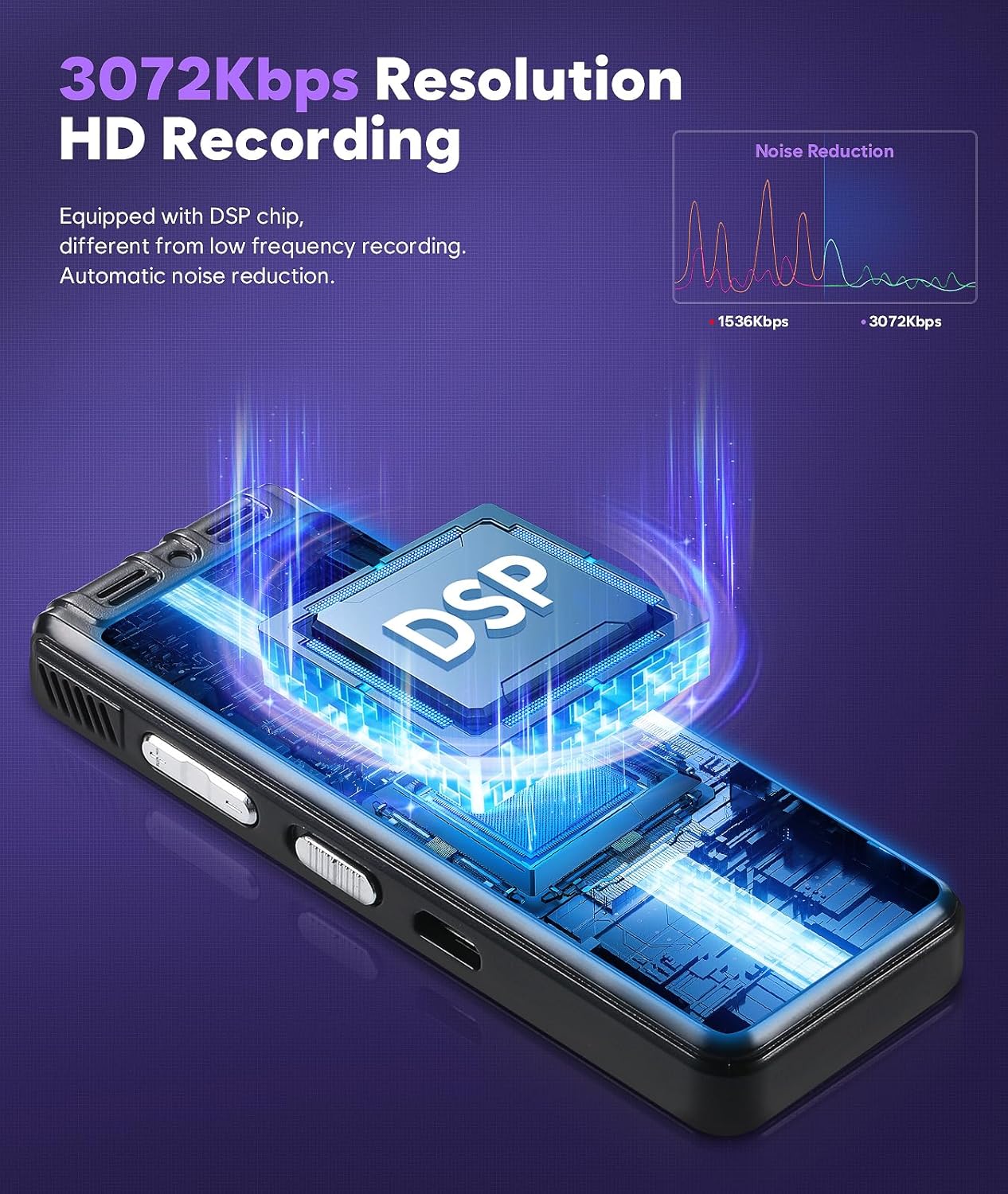 Thumbnail 3 de ZIPCIDE 64GB Digital Voice Recorder 4800h 🎙