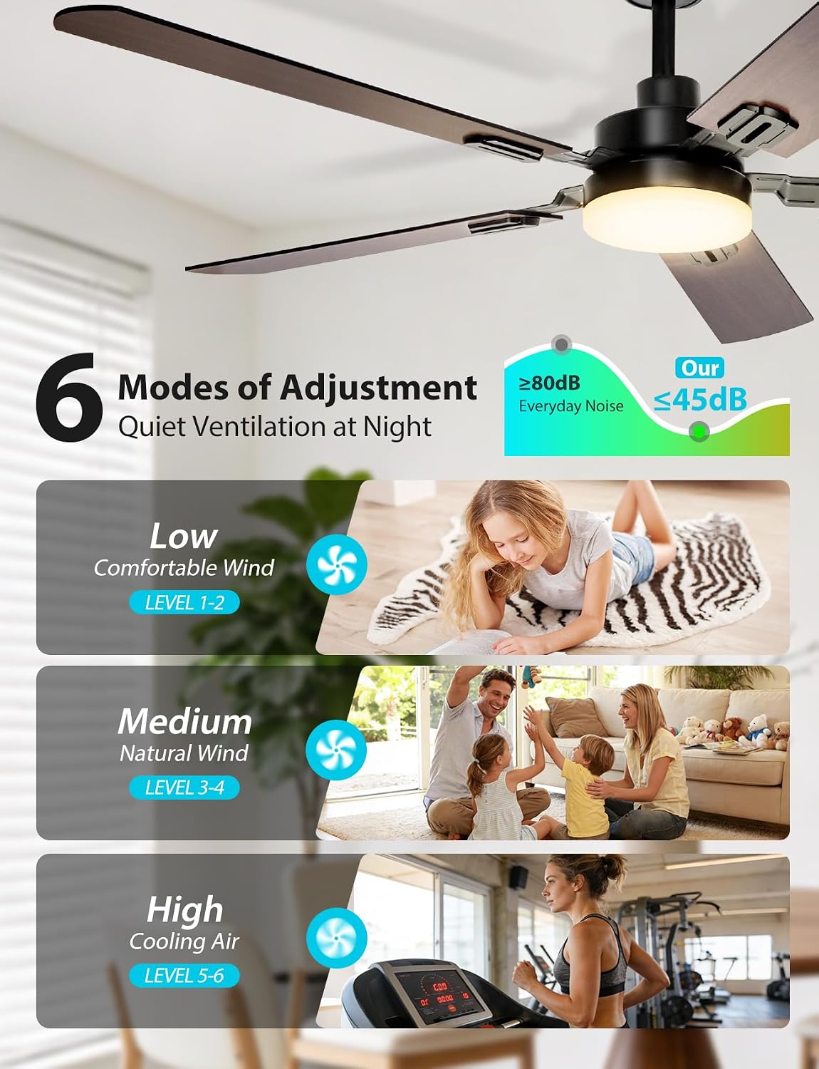 Detalle de Aigostar Ventilador de Techo con Luz 52" (Ø132 cm) – Silencioso, DC Reversible y Control Remoto