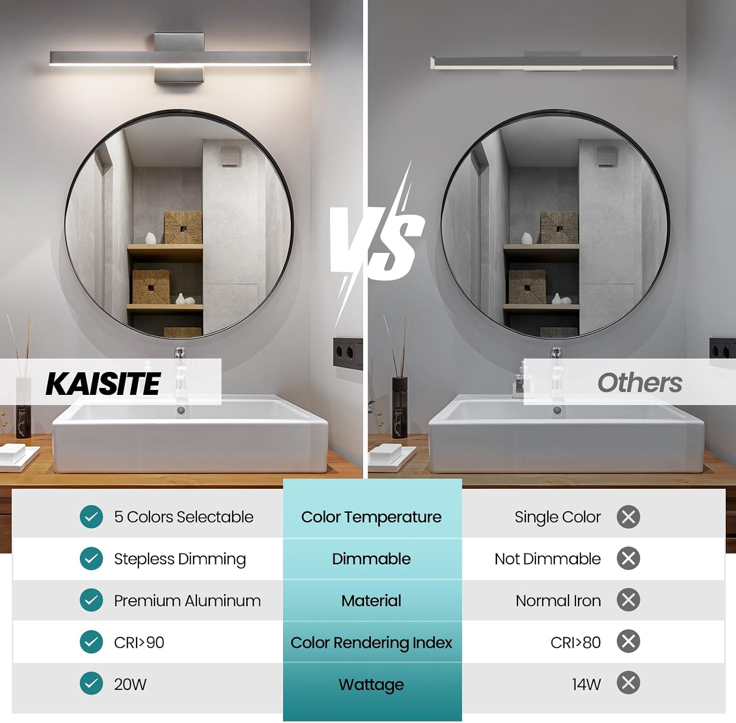 Thumbnail 4 de KAISITE KST-8203-CA 24-Inch Brushed Nickel LED Vanity Light, Dimmable 5CCT