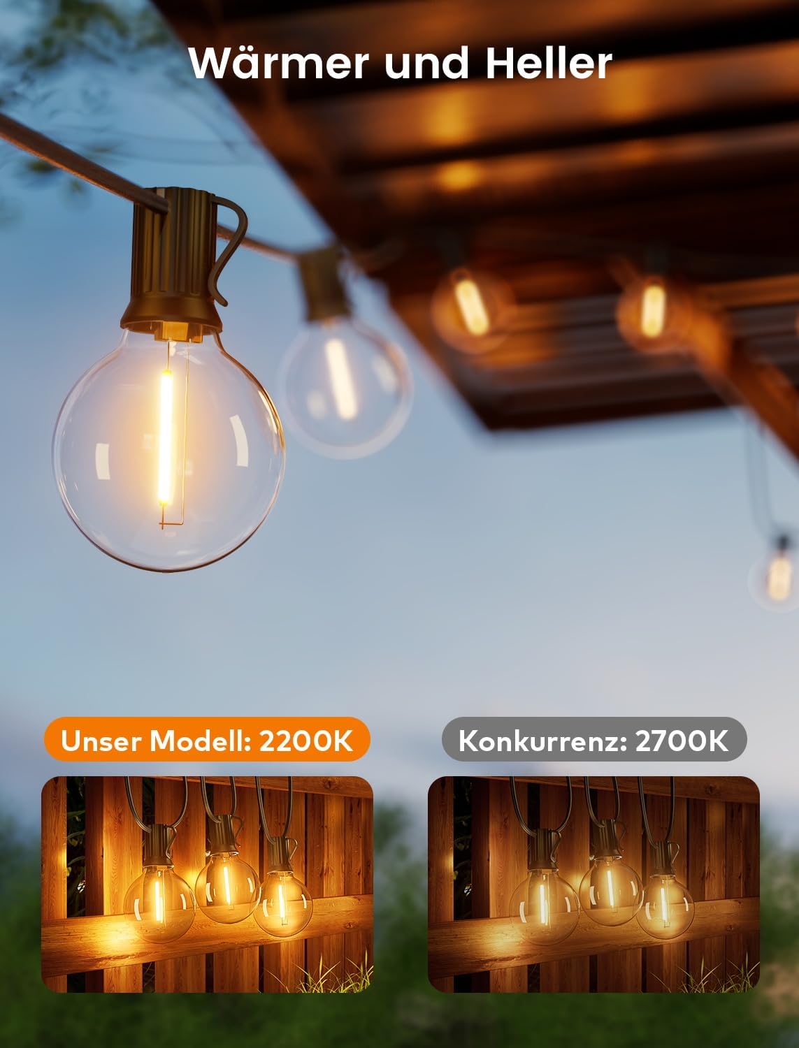 Thumbnail 2 de LED-Lichterkette Außen Strom 8 m – wetterfest, G40 Warmweiß, IP54, 13 LED-Birnen