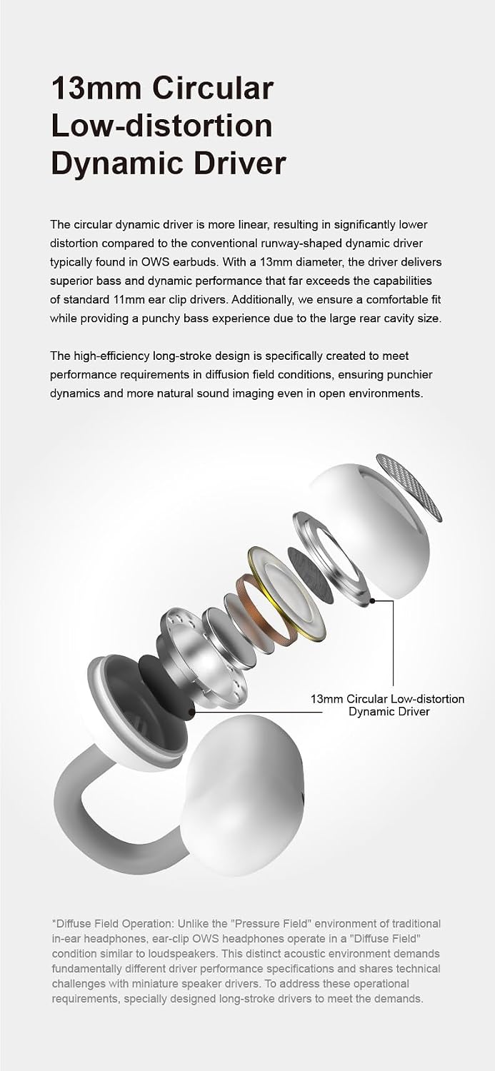 Thumbnail 3 de Moondrop Pill Open Ear Headphones Bluetooth 6.0