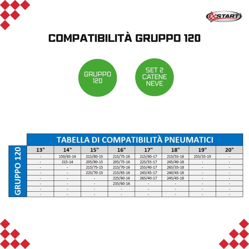 Thumbnail 6 de START Start Ensemble de deux chaînes à neige, 9 mm d’épaisseur, groupe 120