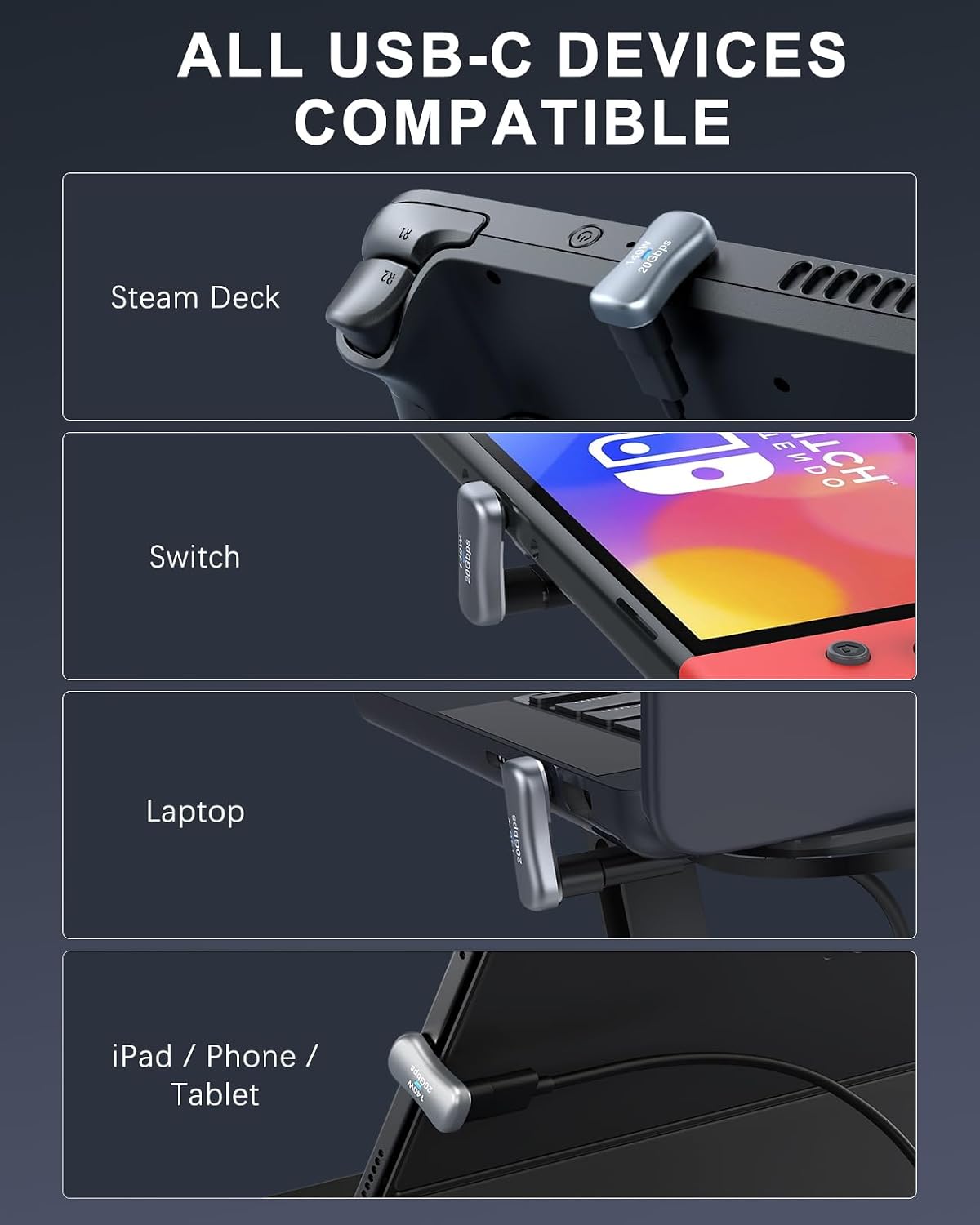Thumbnail 6 de Moko 2er-Set 180° USB‑C Adapter (USB‑C Stecker auf USB‑C Buchse, U-Form) für Schnellladung, Daten & Video