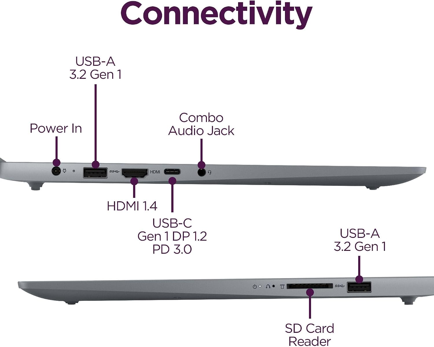 Detalle de Lenovo 15.6-inch FHD laptop