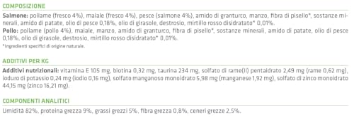 Detalle de Trainer Natural Cibo Umido per Gatti Adulti Multipack Pollo & Salmone - 24 x 85 g