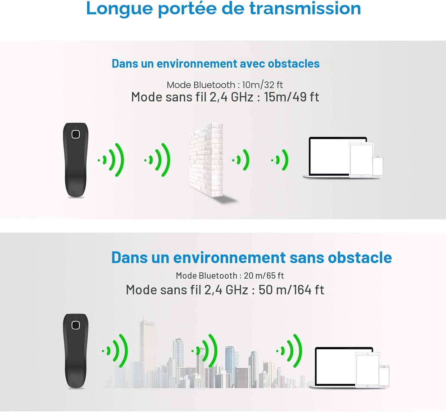 Thumbnail 3 de NETUM C750 scanner 2D 1200 mAh